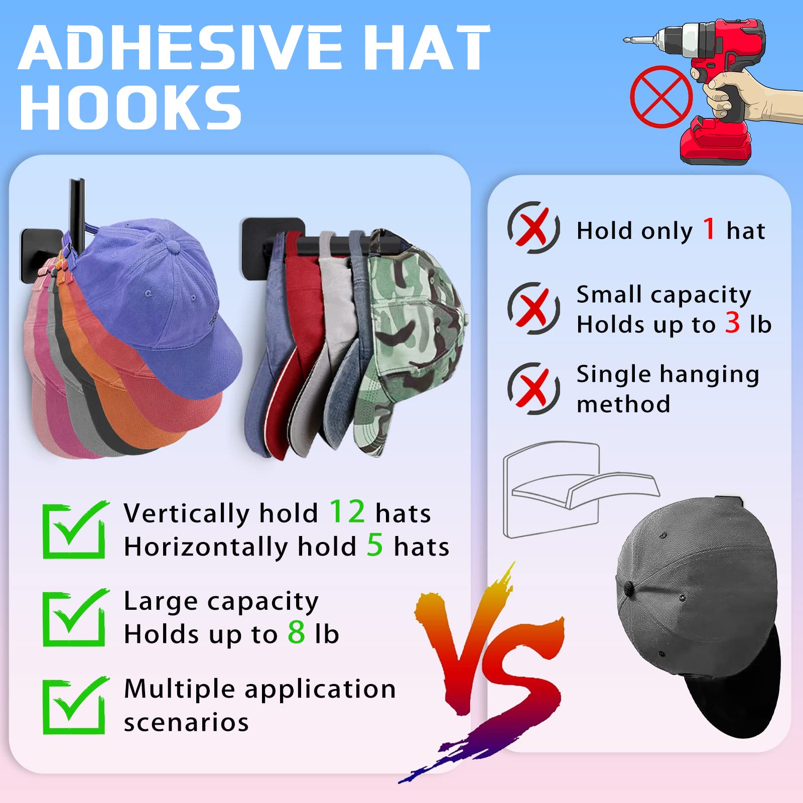 Hat Rack For Wall Hat Organizer (4-Pack), Adhesive Hat Hooks For Wall, No Drilling Hat Hangers For Closet Cowboy Hat Holder Disp