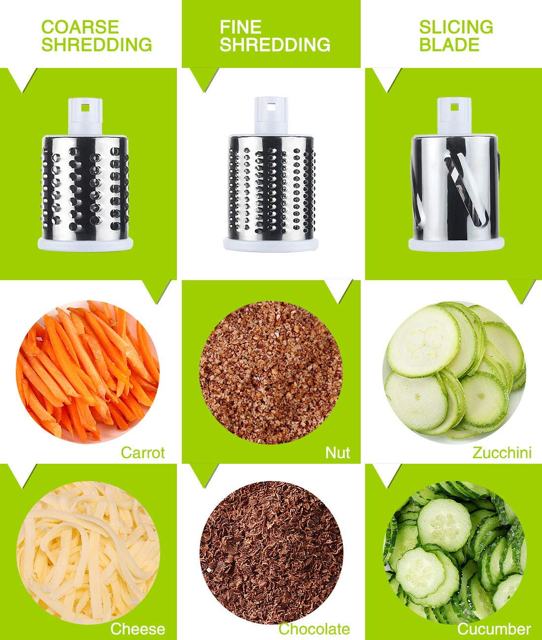 Ancevsk Rotary Cheese Grater Shredder, Speed Kitchen Manual Round Mandolin Slicer Safe Grinder