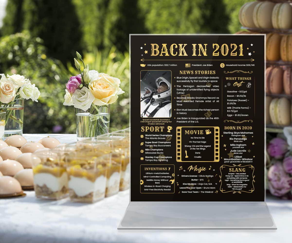 Back In 2021 Birthday Card - 3Rd Birthday Gift - 3Rd Birthday Decoration For Her Or Him - Funny Table Centerpiece For 3 Years Ol