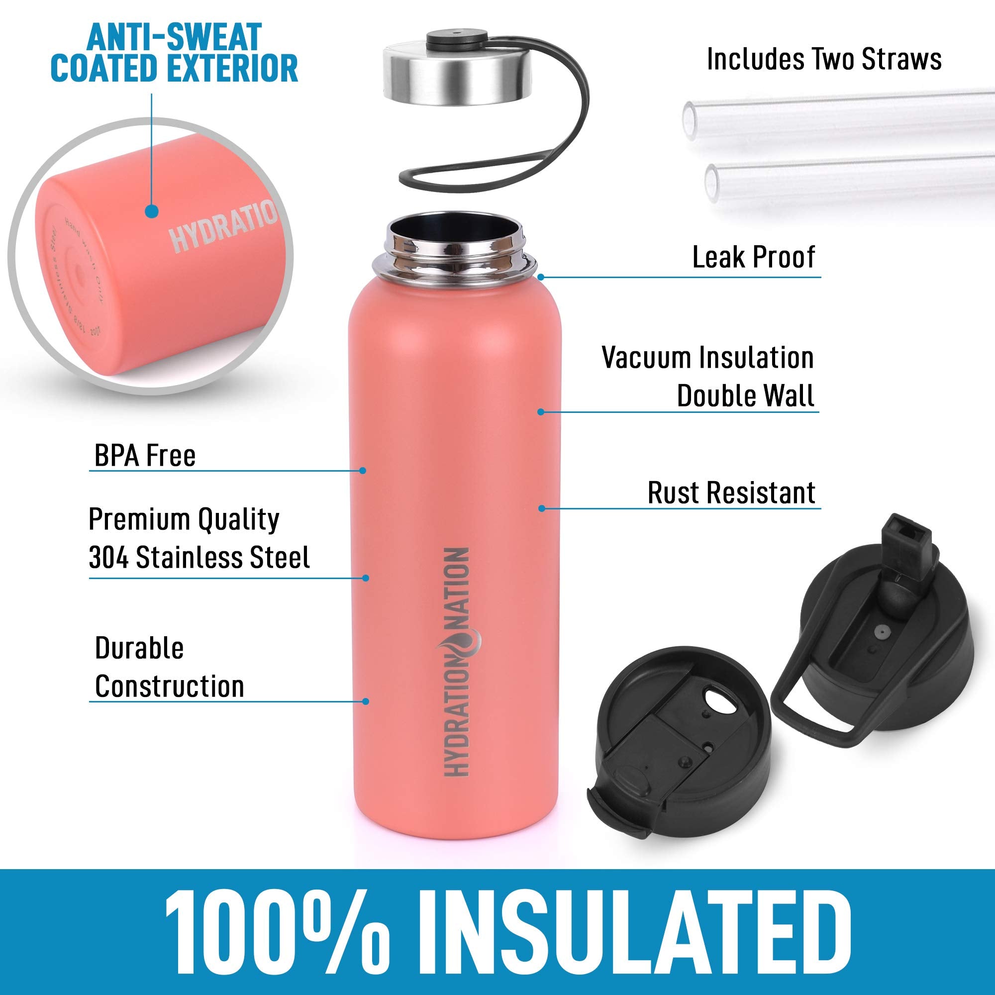 Hydration Nation 3 Lid 40 Ounce Vacuum Insulated Water Bottles With Straw - Metal Water Bottle For Sports & Outdoor - Thermo Sta