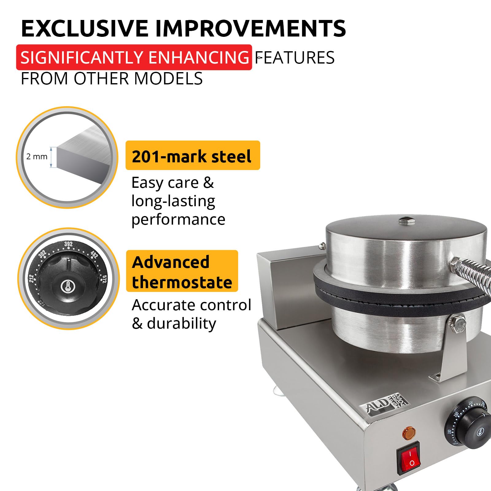 Aldkitchen Waffle Cone Maker | Nonstick Coating (1-Head)