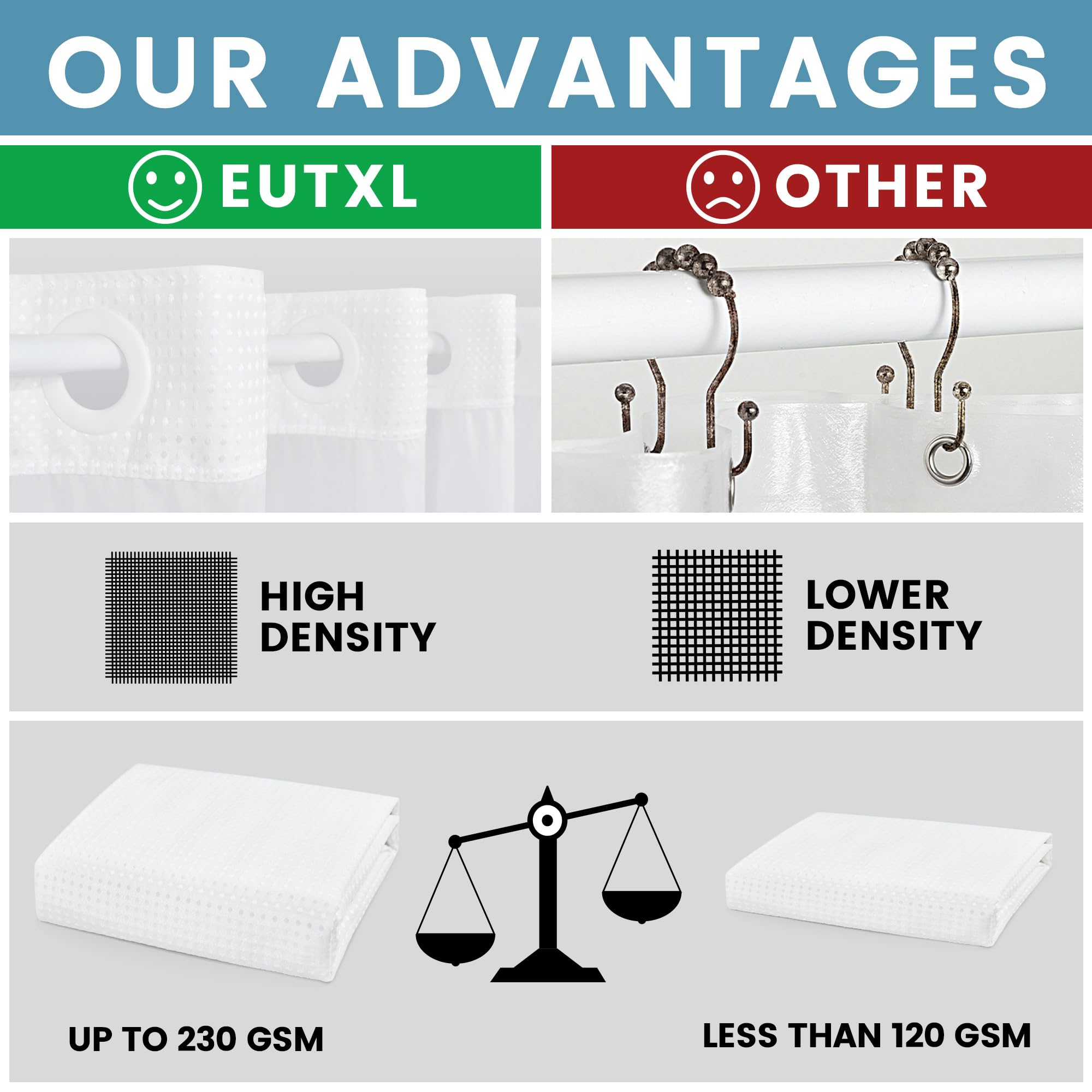 Eutxl Stall No Hook Shower Curtain With Snap In Liner,230Gsm Waffle Weave Shower Curtains For Bathroom,36W X 74H,White