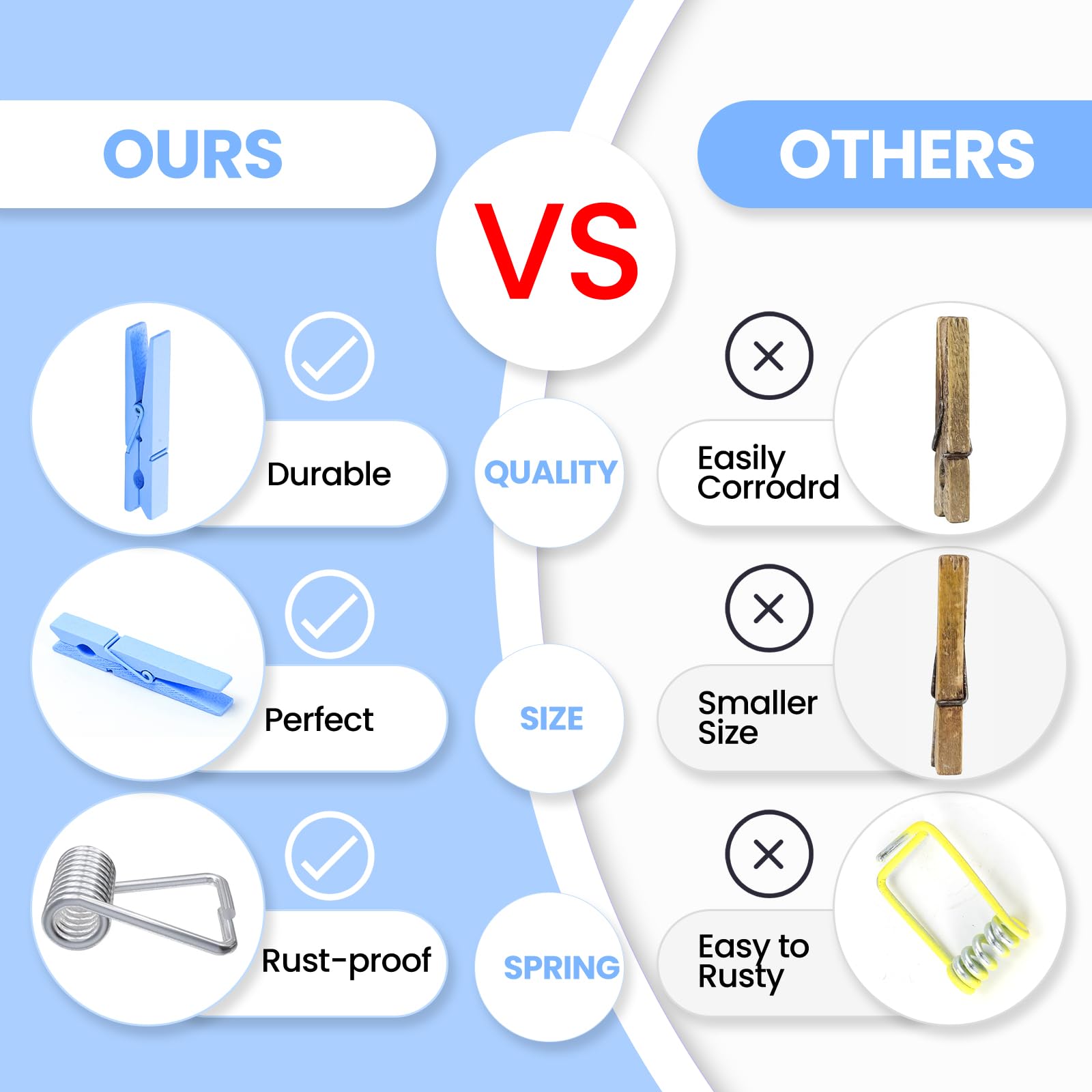 50Pcs Colored Wooden Clothespins, 2.9Inch Deep Blue Clothes Pins For Clip Pictures Photos Decorative, Small Colorful Wood Decora