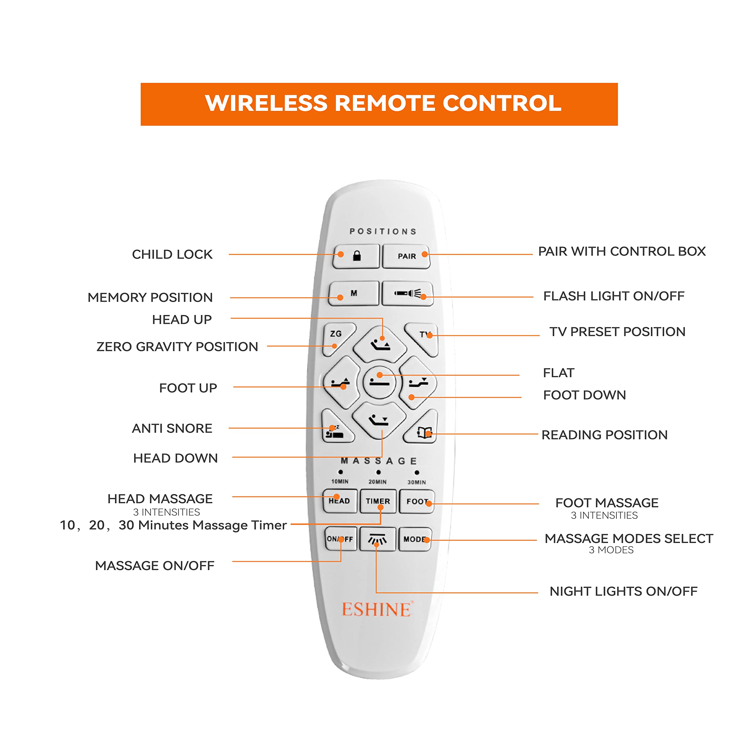 ESHINE Adjustable Bed Frame + 14'' Hybrid Mattress Twin XL - Luxury Cool Gel Memory Foam(319 Pocket Springs)with Massage  Wireless Remote  USB  Under Bed Night Light  Head and Foot Incline  3000 Series