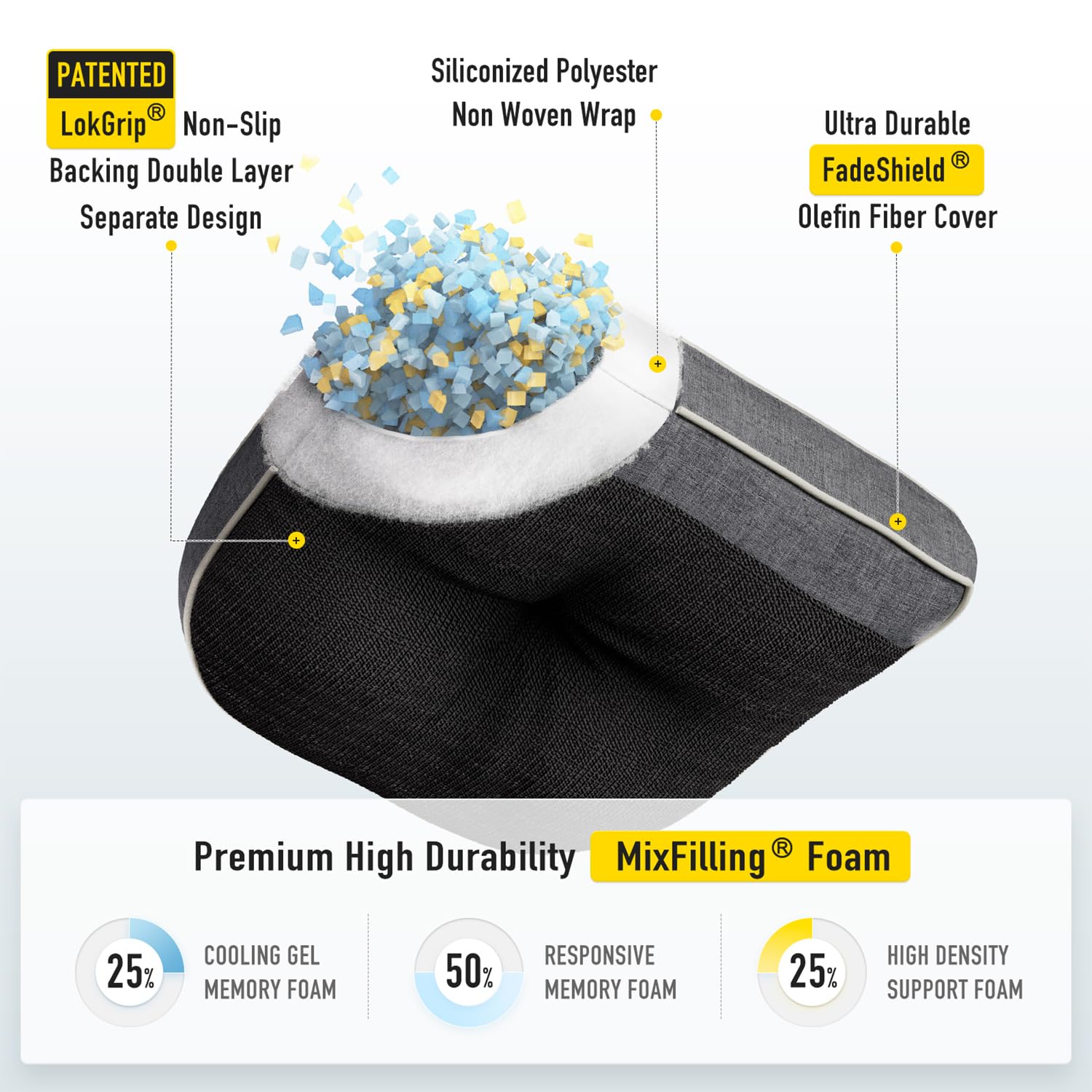 Sunrox Lokgrip Non Slip Gel Memory Foam Chair Cushions For Tailbone Pain Relief, Tufted Stain Resistant Thicken Durable Seat Pad