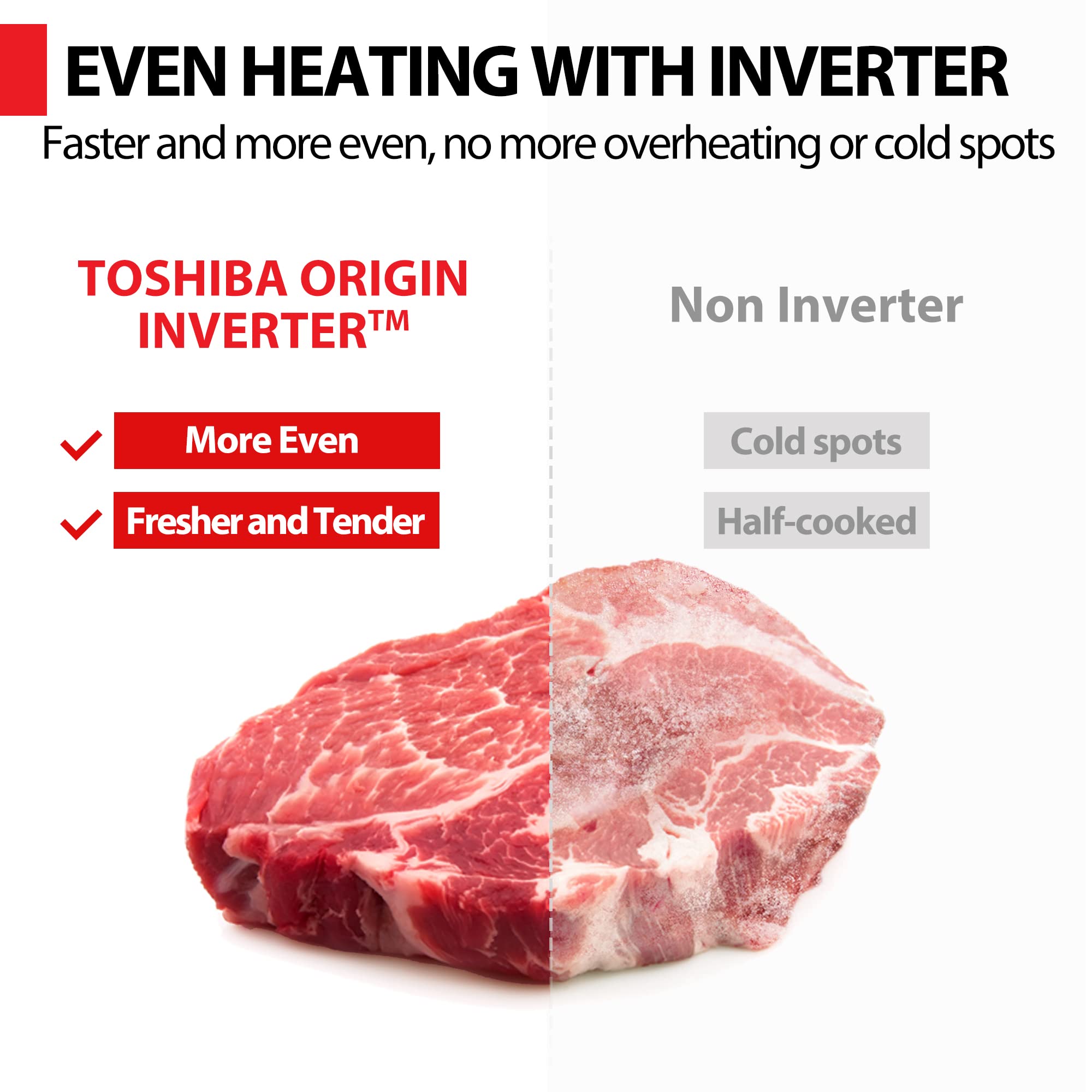 Toshiba Inverter Countertop Microwave Oven Air Fryer Combo Master Series, Broil, Convection, Speedy Combi, Even Defrost 11.3'' T