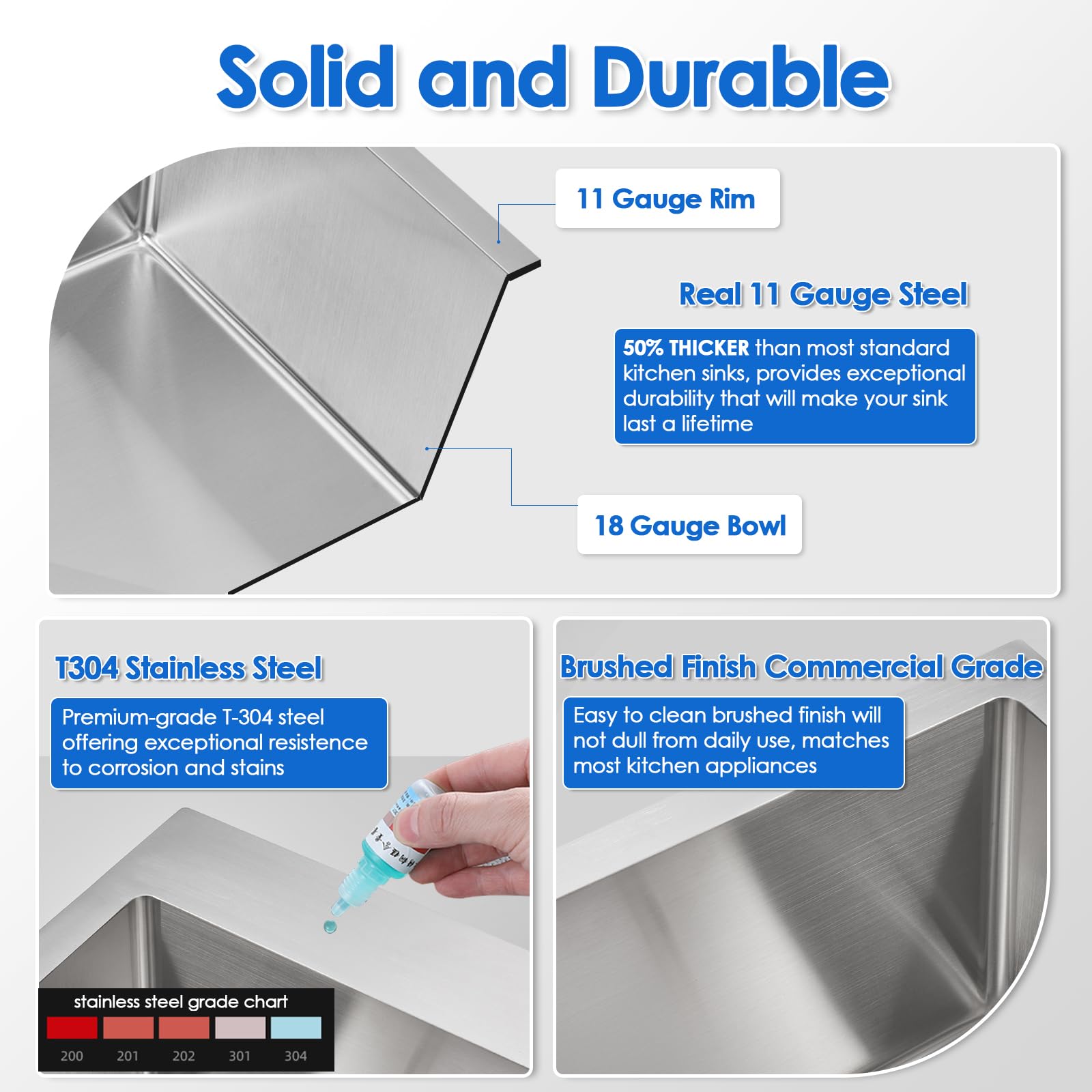 Rovogo 20X16X9 In. Drop In Kitchen Sink 304 Stainless Steel With 2 Holes, Wet Bar Prep Rv Sink Single Bowl, Handmade Kitchen Sin