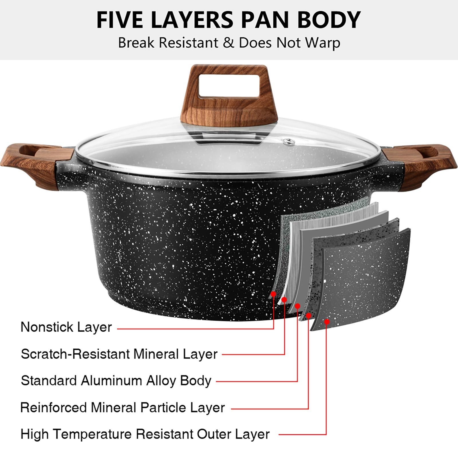 Eslite Life Nonstick Stock Pot With Lid, 5 Quart Granite Coating Large Soup Pot Casserole Dish Cookware, Compatible With All Sto