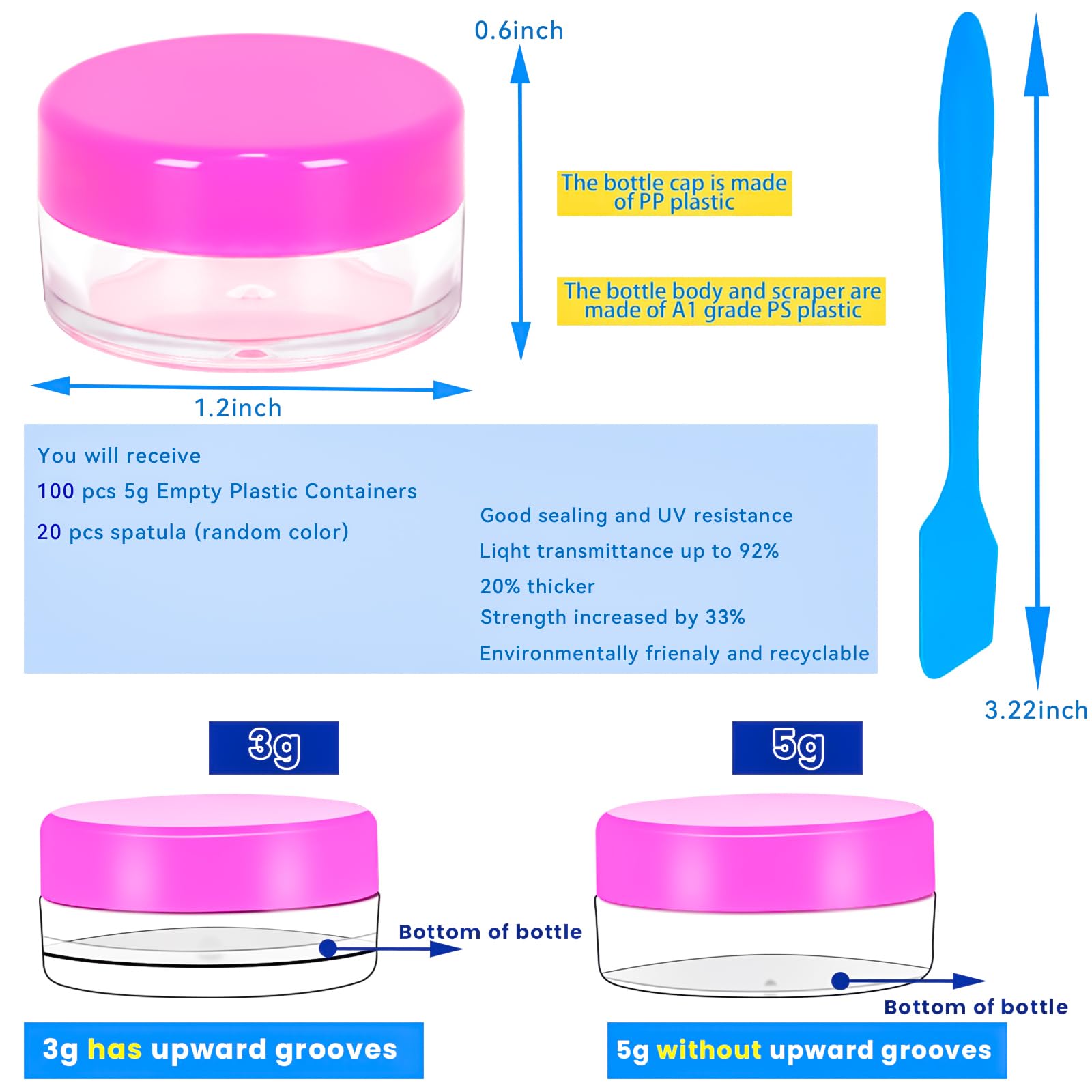 Motbach 100 Pcs 5G Empty Plastic Containers With Pink Lids,Mini Makeup Sample Containers, Small Sample Pot Jars Round Cosmetic J