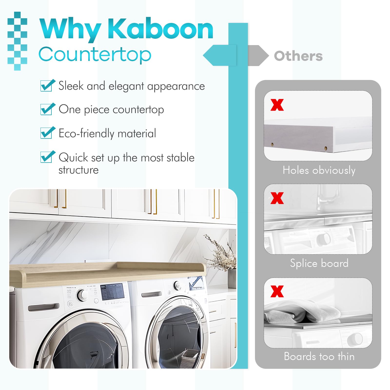 Kaboon Washer Dryer Countertop, Melamine Countertop With Edge Rails - 27.5'' Depth X 54'' Width Laundry Room Organization,Oak(Gr