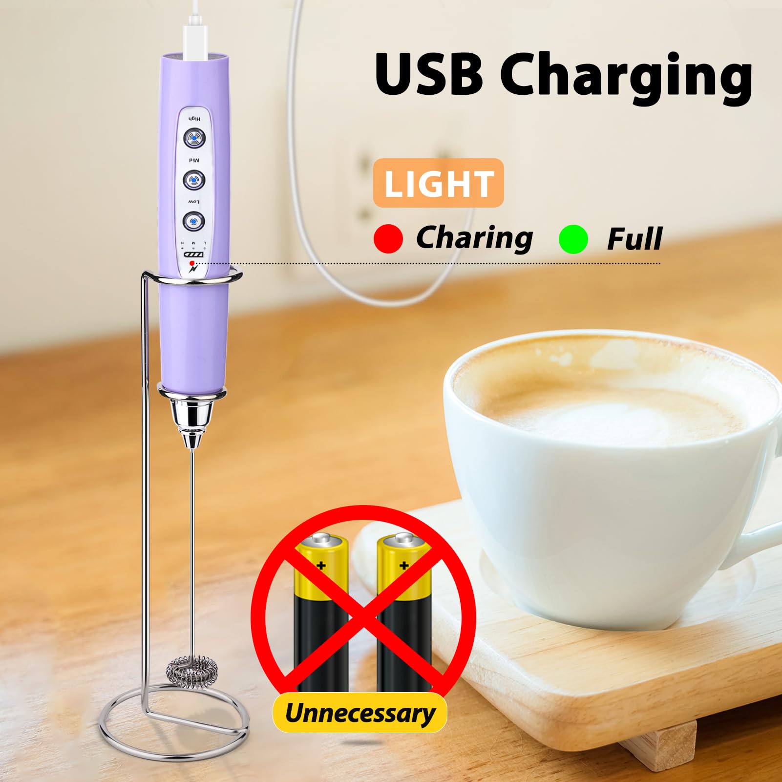 Sakgos Milk Frother With Stand Rechargeable- Handheld Coffee Frother With 3 Stainless Whisks 3 Speed Adjustable, Electric Whisk
