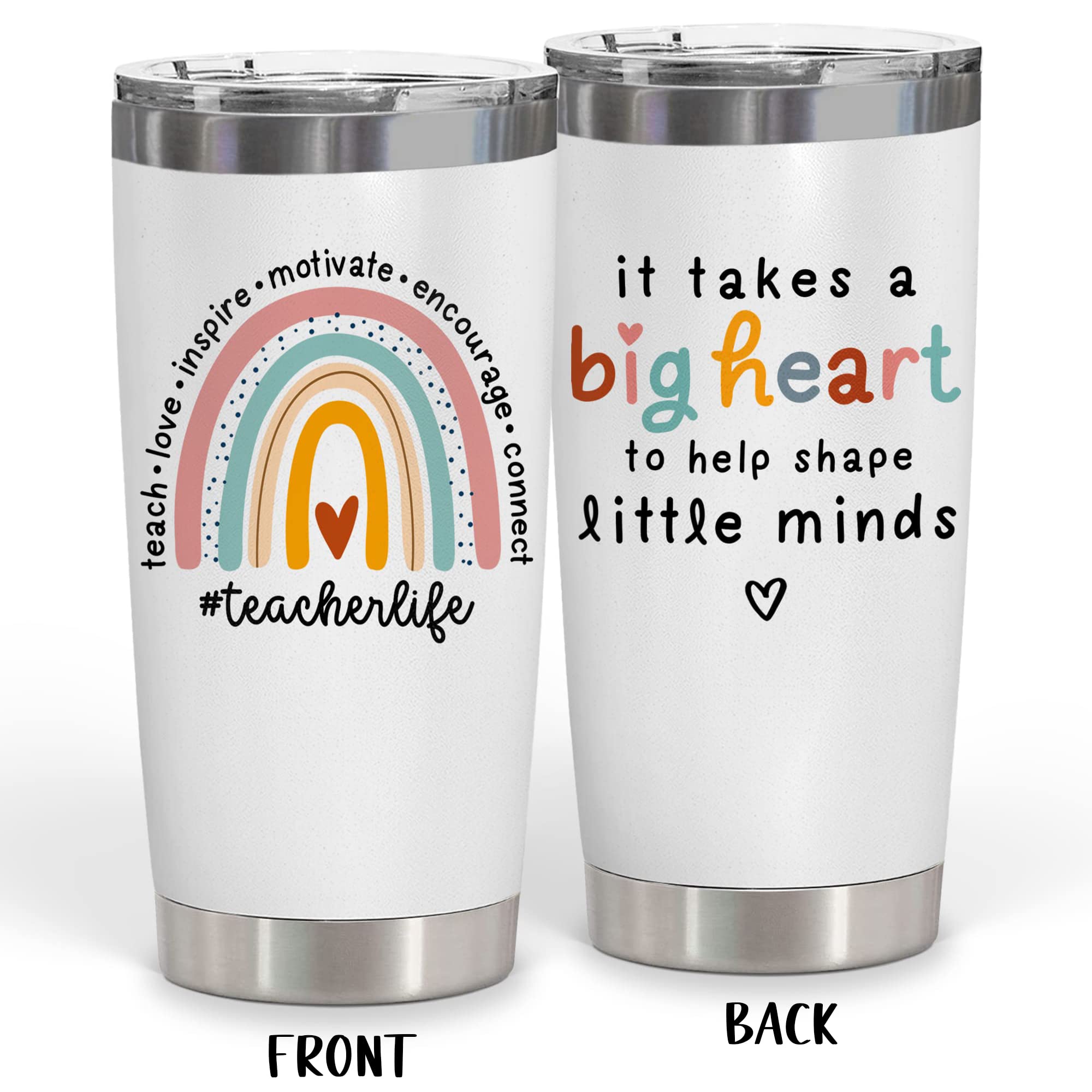 Teebim Teacher Gifts For Women - Teachers Appreciation Gift Ideas - Valentines, Birthday, Back To School Thank You Presents - Te