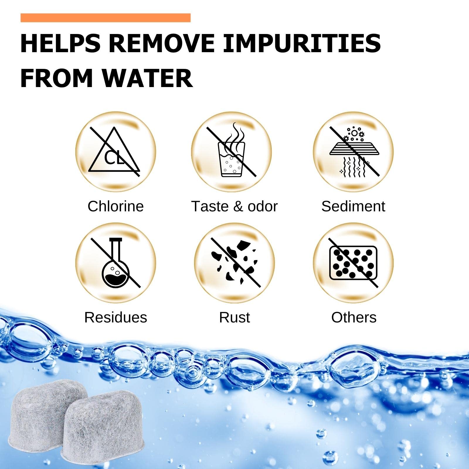 12 Pack Keurig Filter Replacement By Fanativita, Water Filter Cartridges, Fit All Keurig Coffee Makers (2-Year Supply)