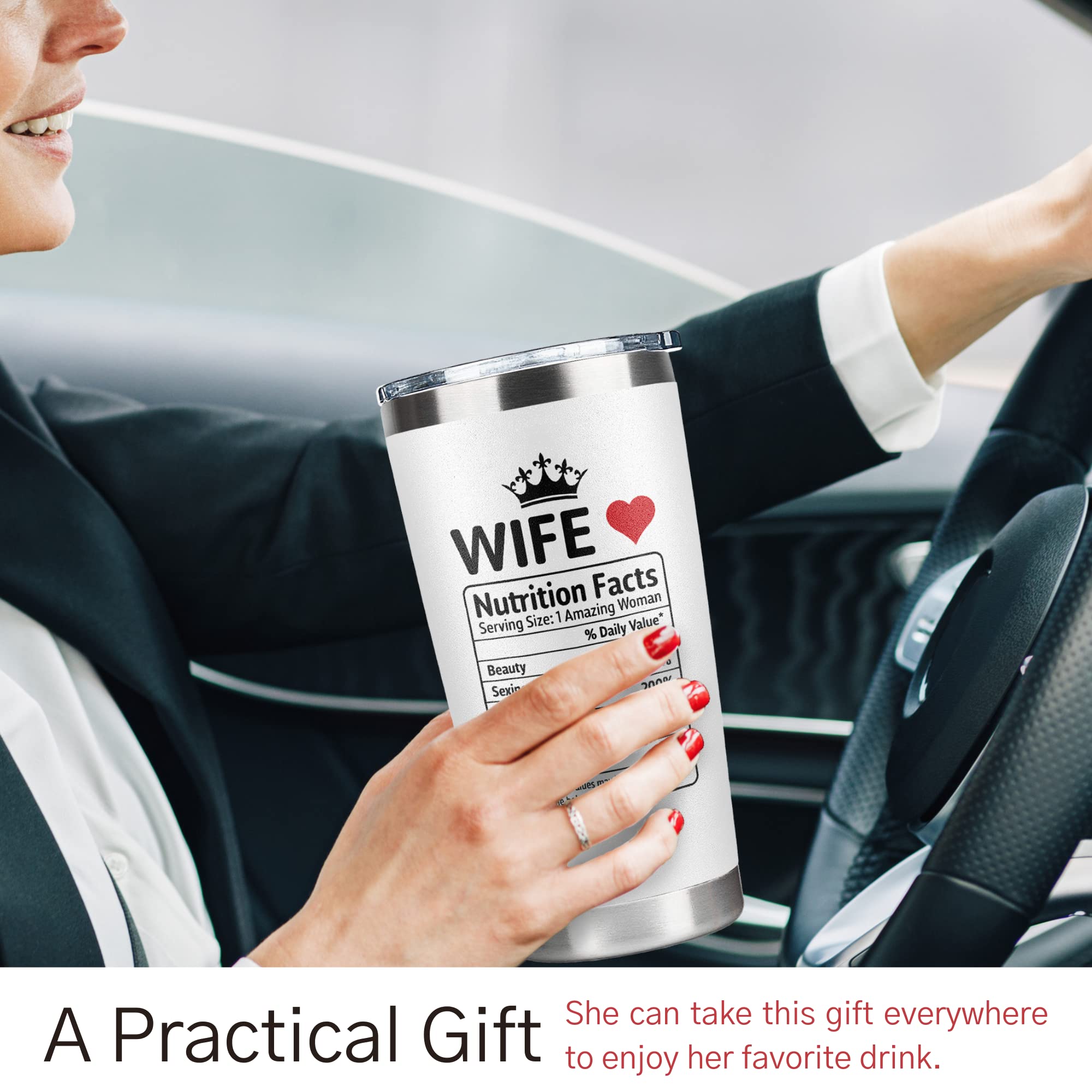 Gifts For Wife From Husband - Wife Gifts - Wedding Anniversary, Christmas Gifts For Wife, Wife Birthday Gift Ideas, Mothers Day