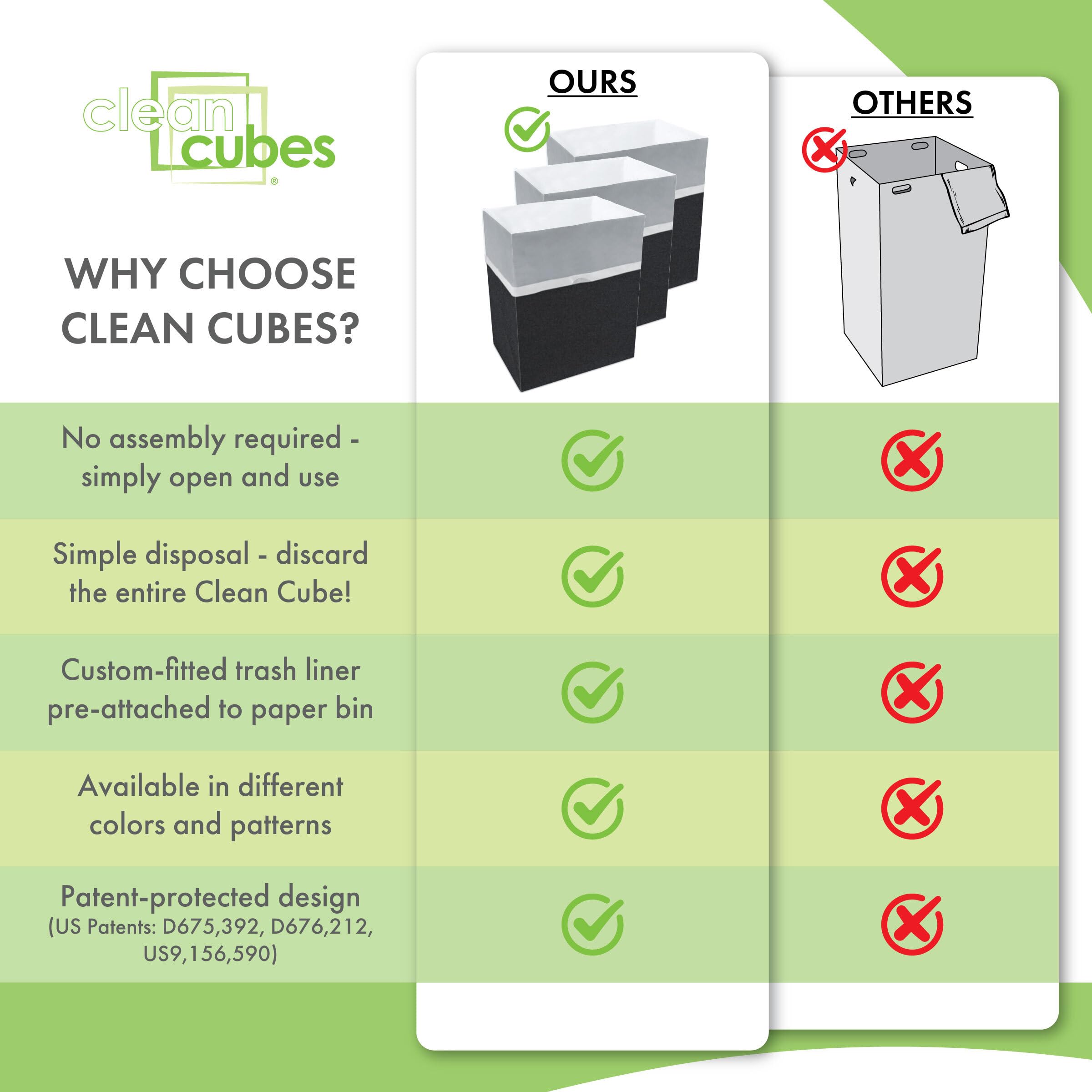 Clean Cubes Product Image 13 Gallon Multi-Liner Disposable Trash Cans (3-Pack). Reusable Garbage And Recycling Bins For Parties,