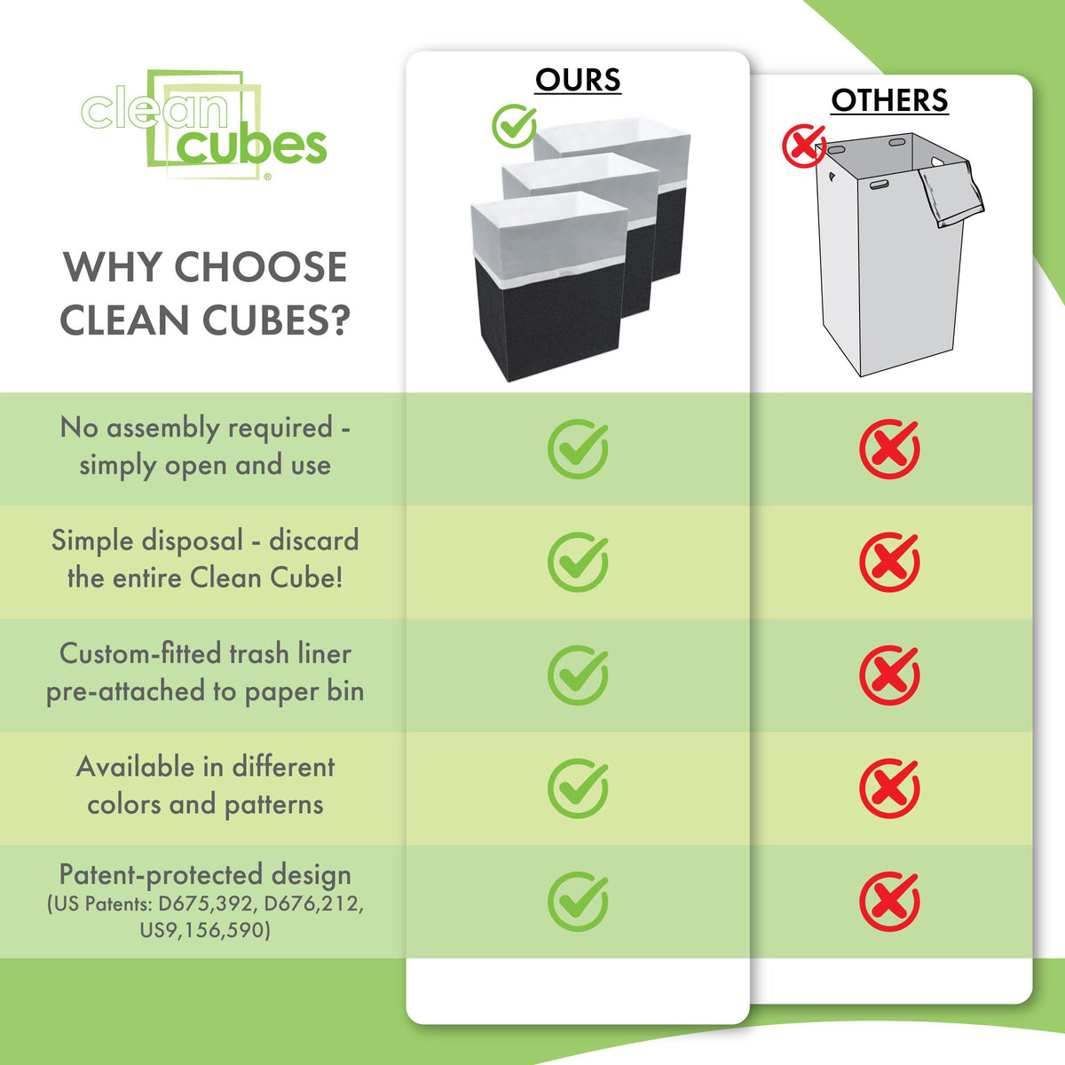 Compact Garbage Cubes Clean Cubes Product Image 13 Gallon Multi-Liner Disposable Trash Cans ...