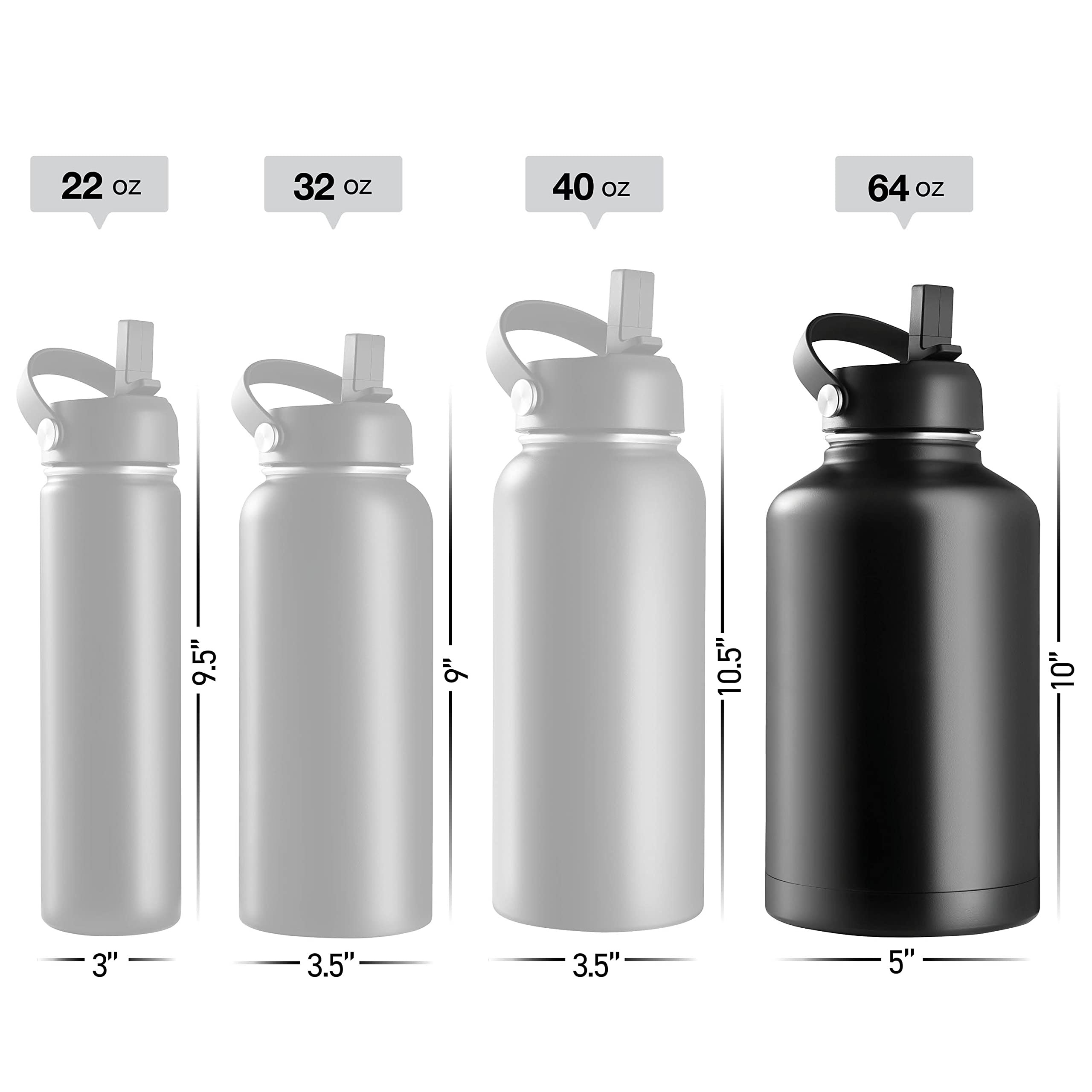 Brewberry Stainless Steel Insulated Water Bottle And Travel Mug For Hot And Cold Beverages, Wide Mouth, Double Wall Insulated Hy