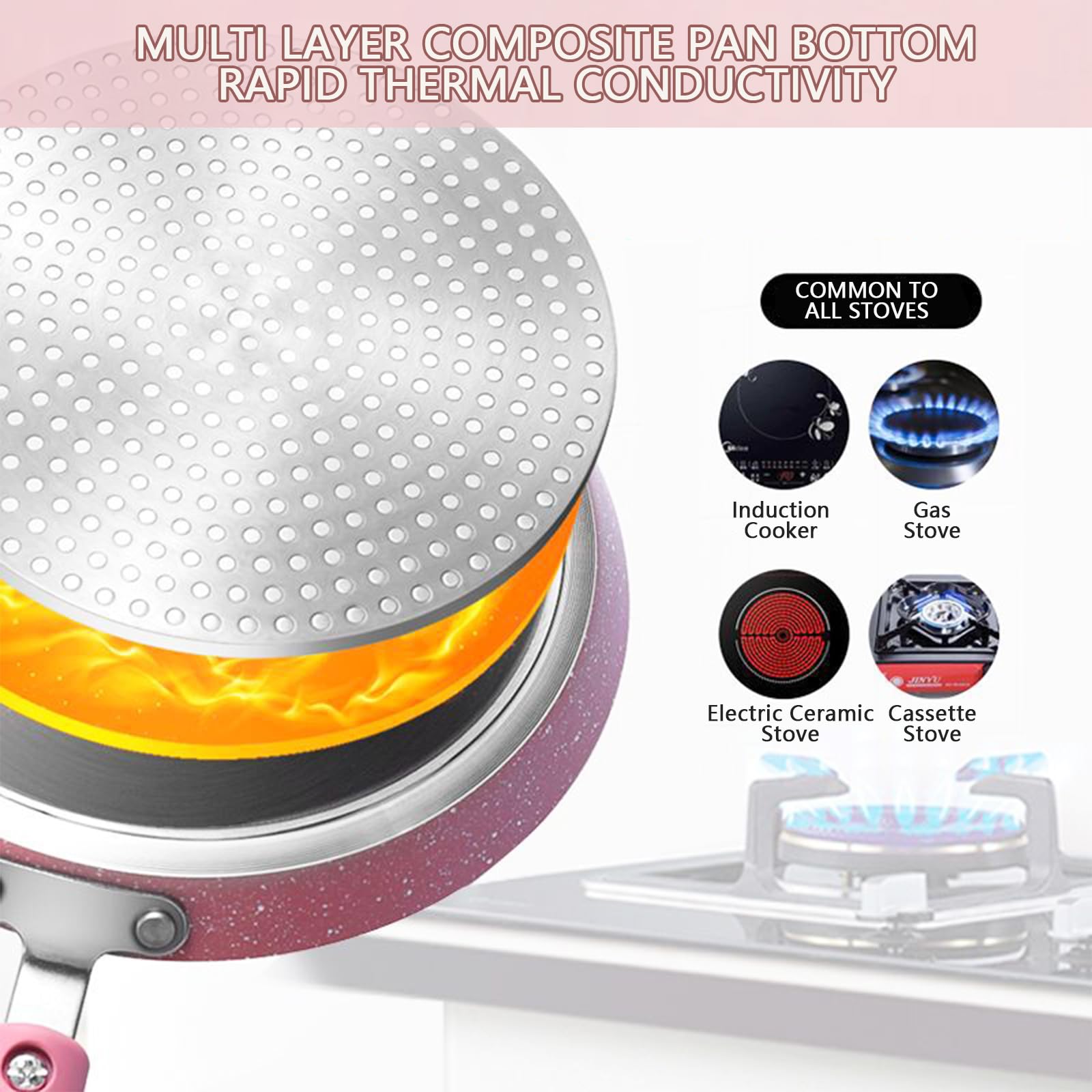 JUSTUP Nonstick Frying Pan Set,3 Piece Pots and Pans Set Nonstick,Pink Kitchen Cookware Sets with Non Stick Pan Coating,10 Inch,