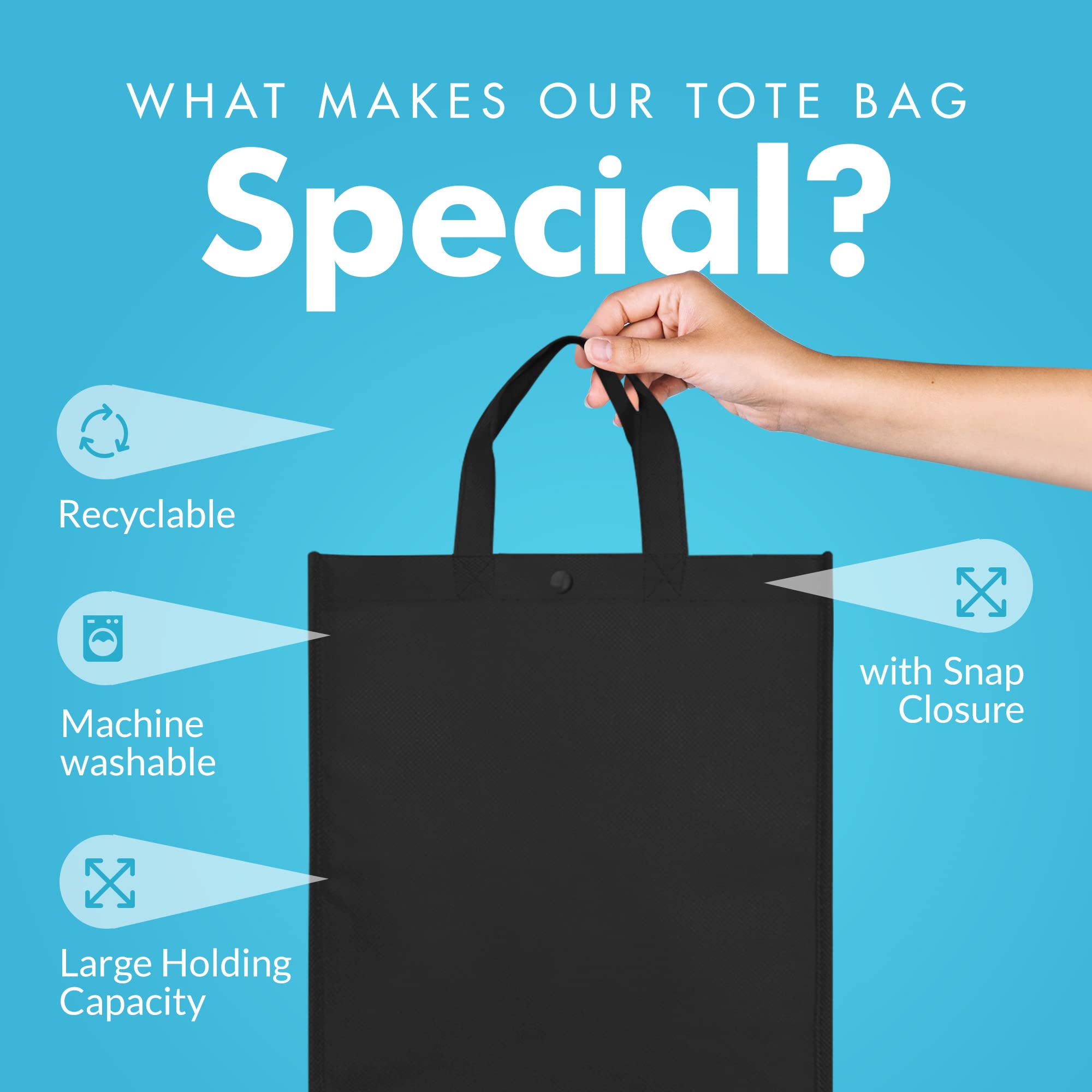 Simply Green Solutions - Reusable Grocery Bags, Durable Large Tote Bags, Shopping Bags For Groceries, Utility Tote, Reusable Gif