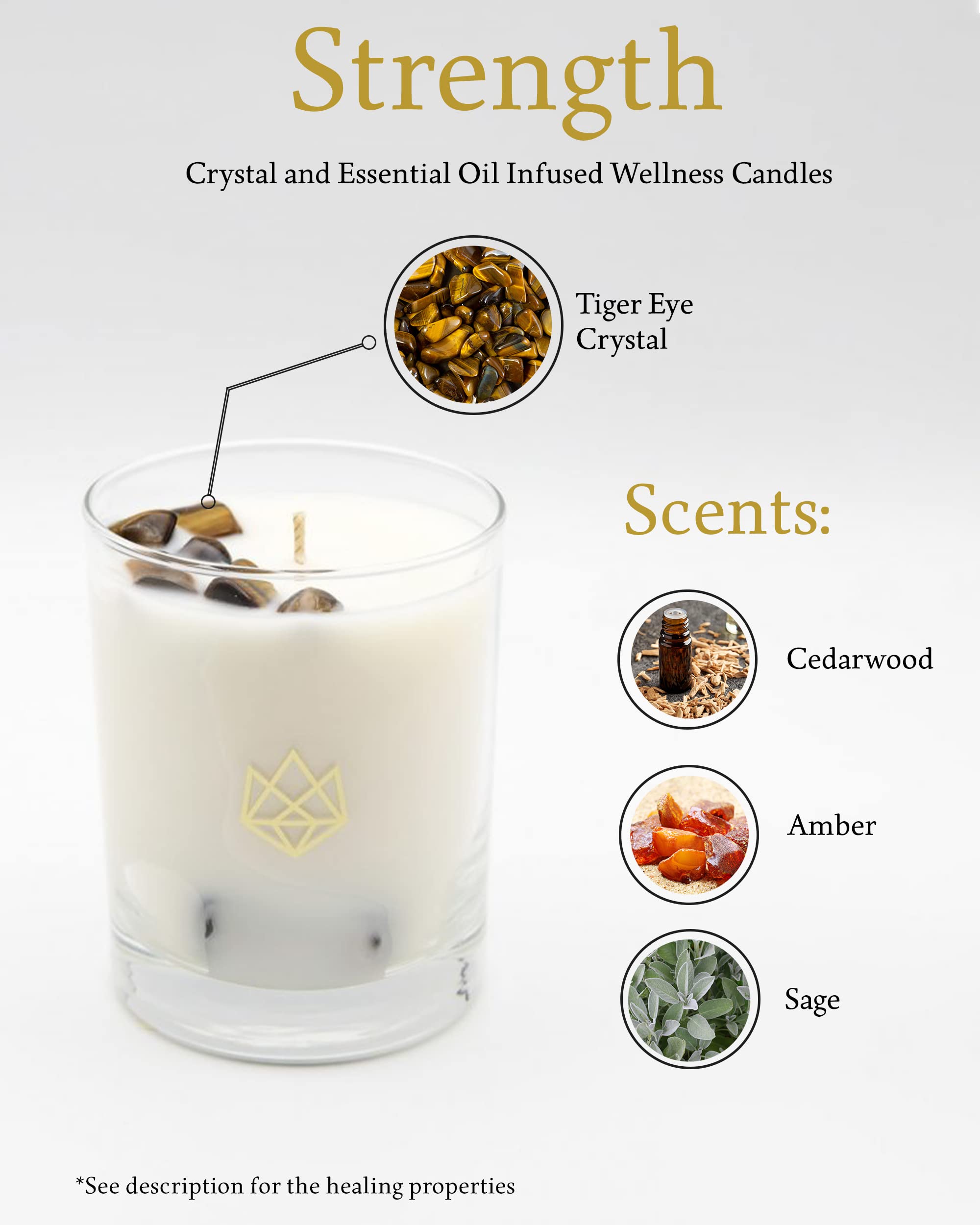Aluminate Life Luxury Glass Jar Candle, 14.5 OZ, Strength - Tiger Eye Crystal Infused - Scents of Cedarwood, Amber, & Sage - Pow