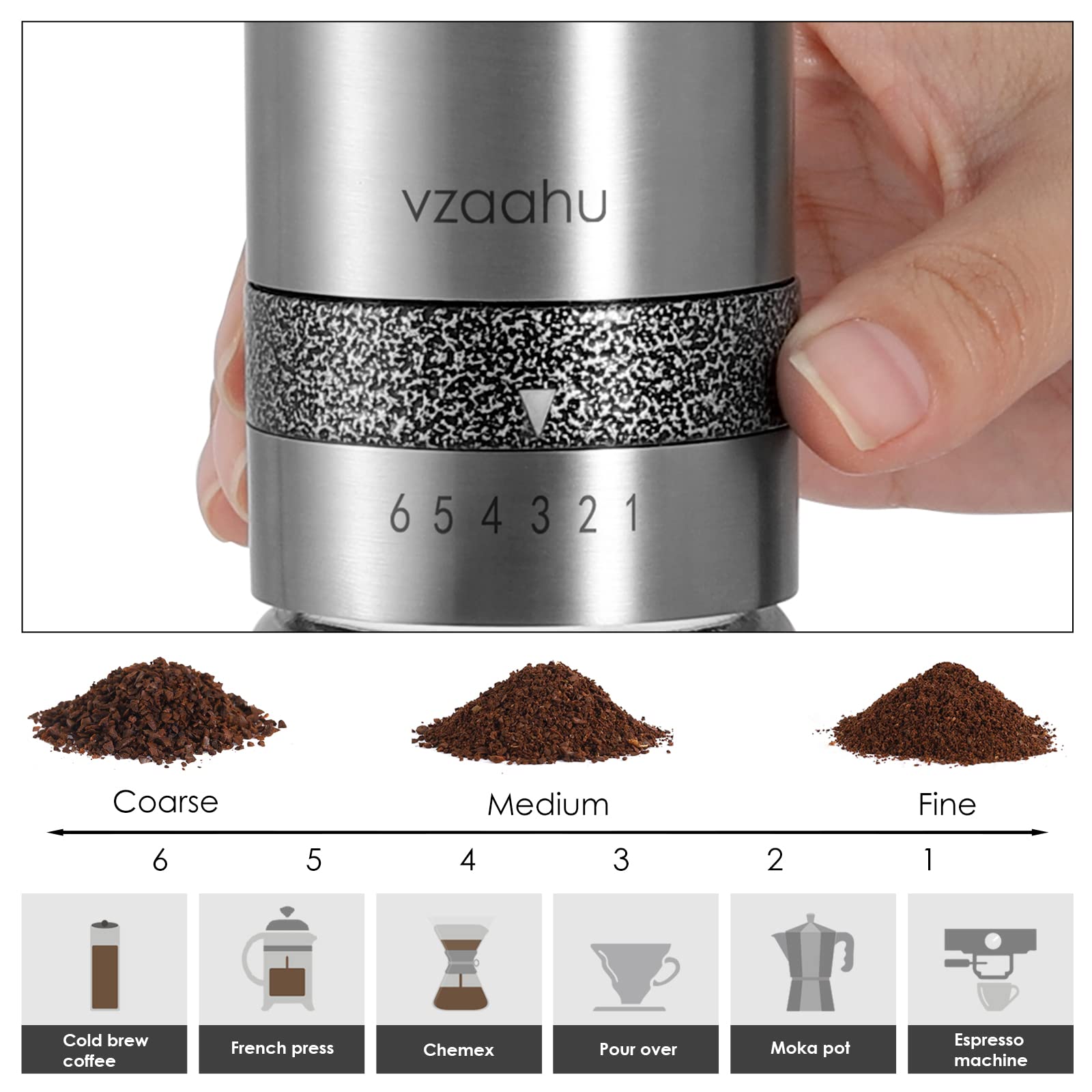 Vzaahu Manual Coffee Grinder With Lid Stainless Steel Fast Grind Conical Burr With Adjustable External Setting Coffee Bean Lover