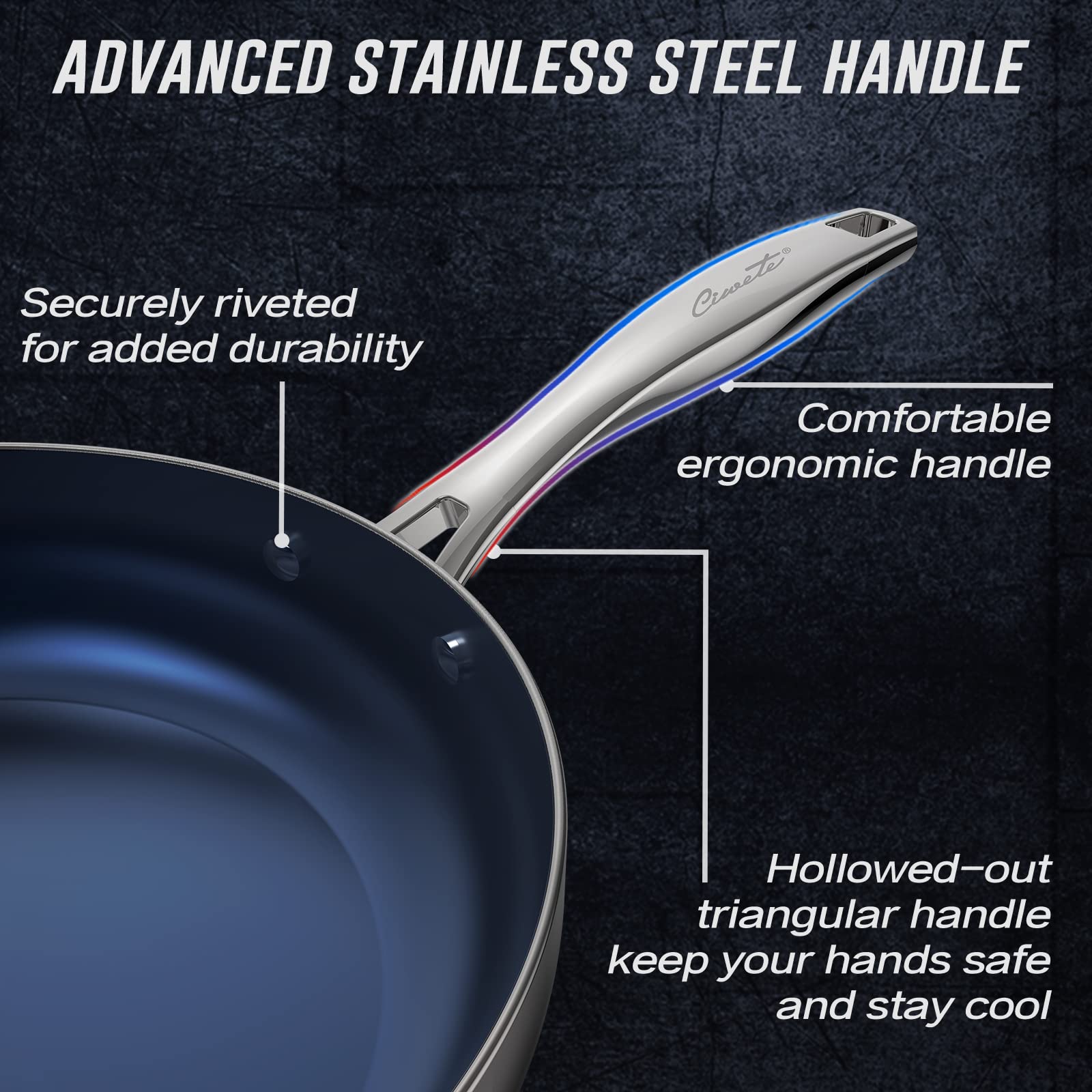 Ciwete 8 Inch Frying Pan Tri-Ply Stainless Steel & Nonstick, 8'' Omelet Pan Pfas-Free, Skillet With Stainless Steel Cool Handle,