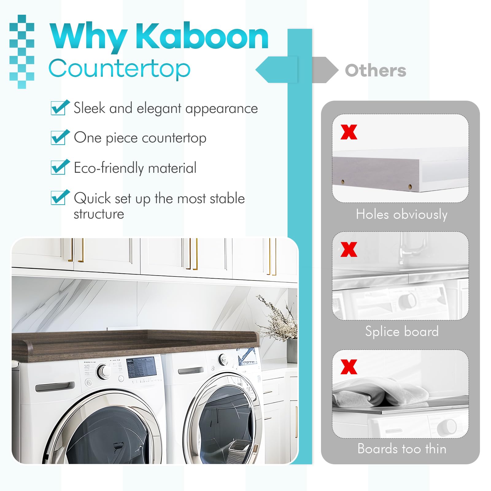 Kaboon Washer Dryer Countertop, Melamine Countertop With Edge Rails - 27.5'' Depth X 54'' Width Laundry Room Organization,Eucaly