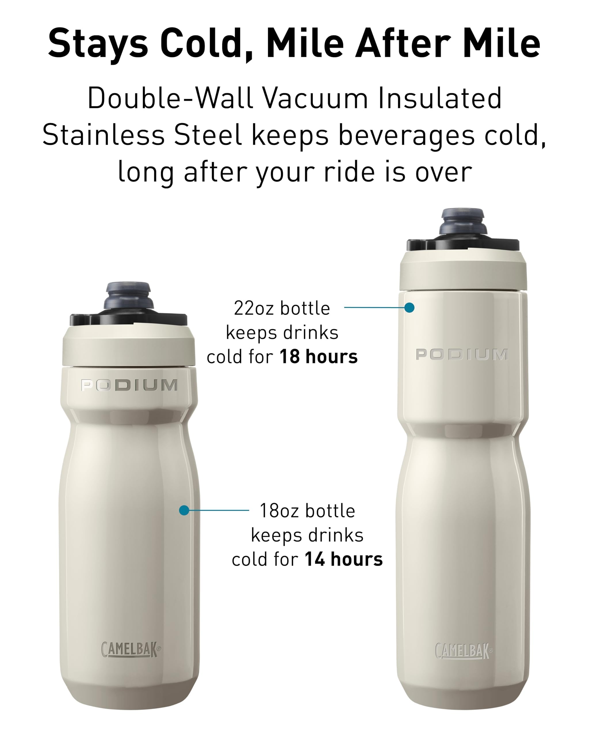 Camelbak Podium Steel Insulated Stainless Steel Bike Water Bottle - For Cycling, Fitness & Sports- Fits Most Bike Cages, 22Oz -