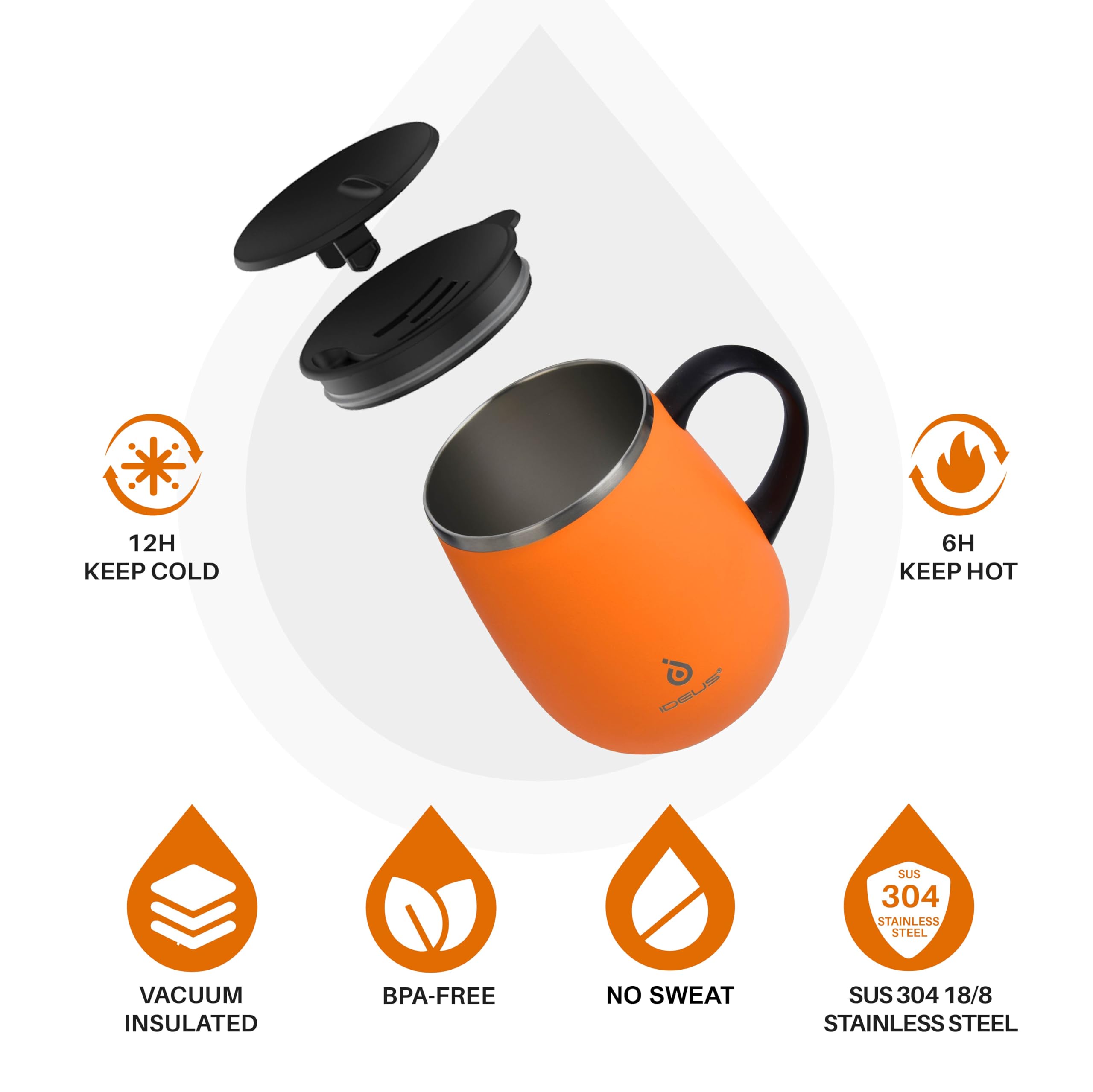 Ideus 16 Oz Insulated Coffee Mug With Handle And Lid, Double Wall Stainless Steel Vacuum Insulated Tumbler Cup, Travel Coffee Cu