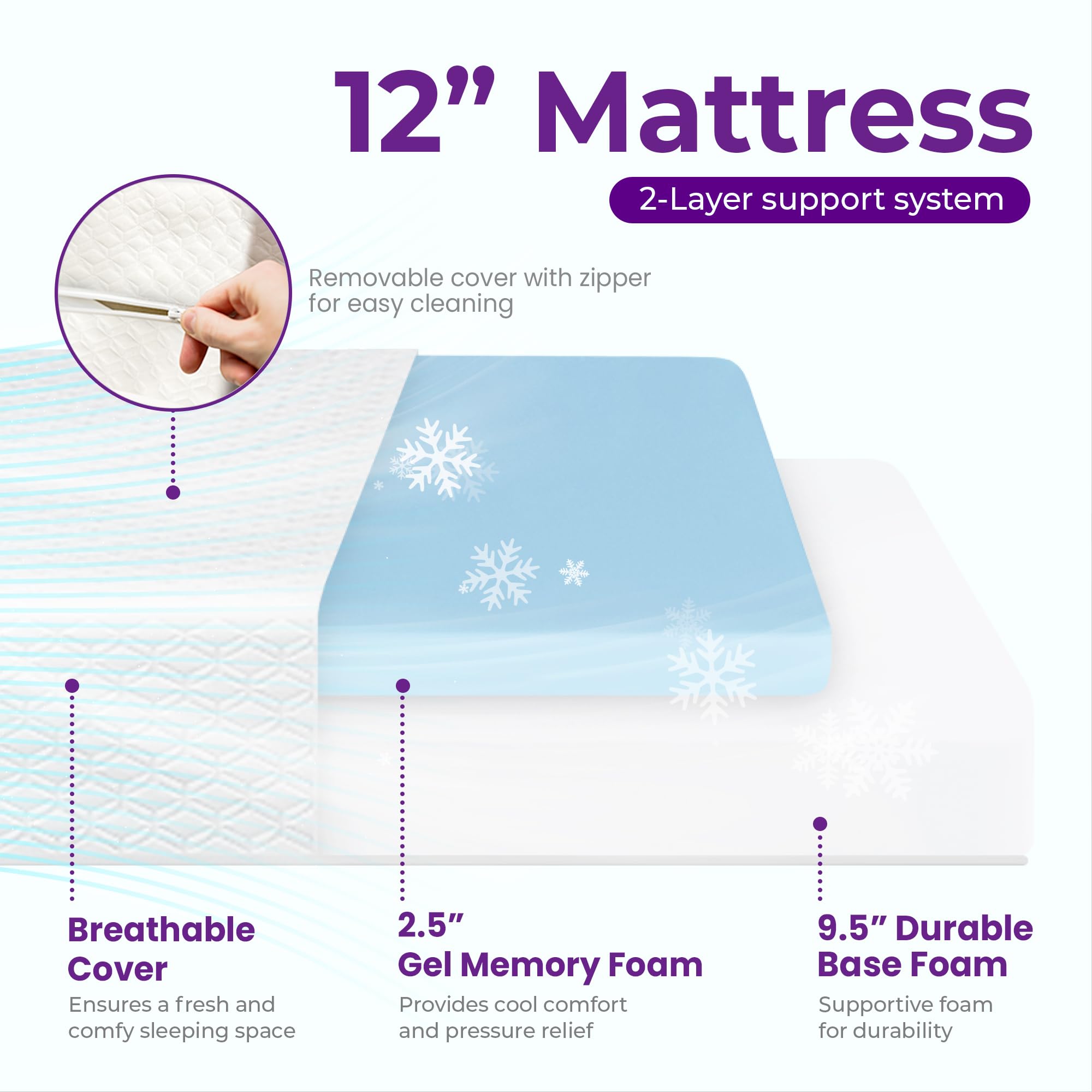 Gaeste 12 Inch Twin Cooling Gel Memory Foam Mattress Medium Firm For Cool Sleep Pressure Relieving Certipur-Us Certified Conveni