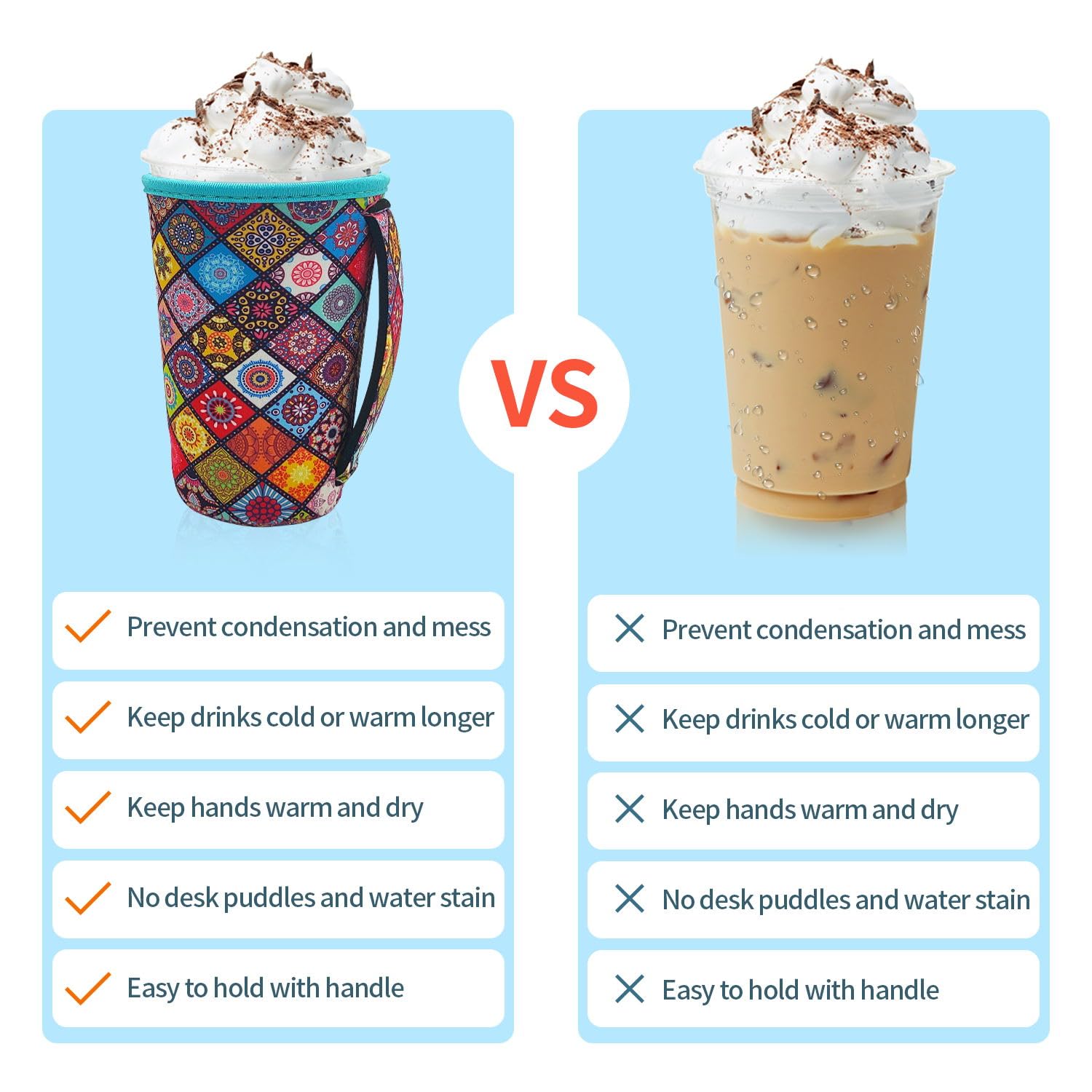 4Pack Reusable Iced Coffee Sleeve Insulator Sleeves For Cold Drinks Beverages, Neoprene Cup Holder For Most Coffee, Fits 30-32Oz