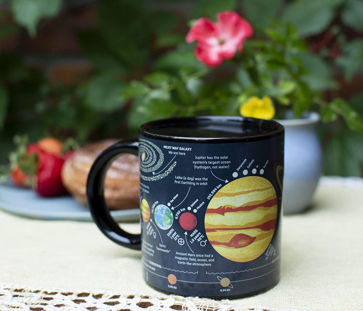 The Unemployed Philosophers Guild Heat Transforming Color Changing Planet Mug - Hot Coffee Reveals The Solar System, Comes In A