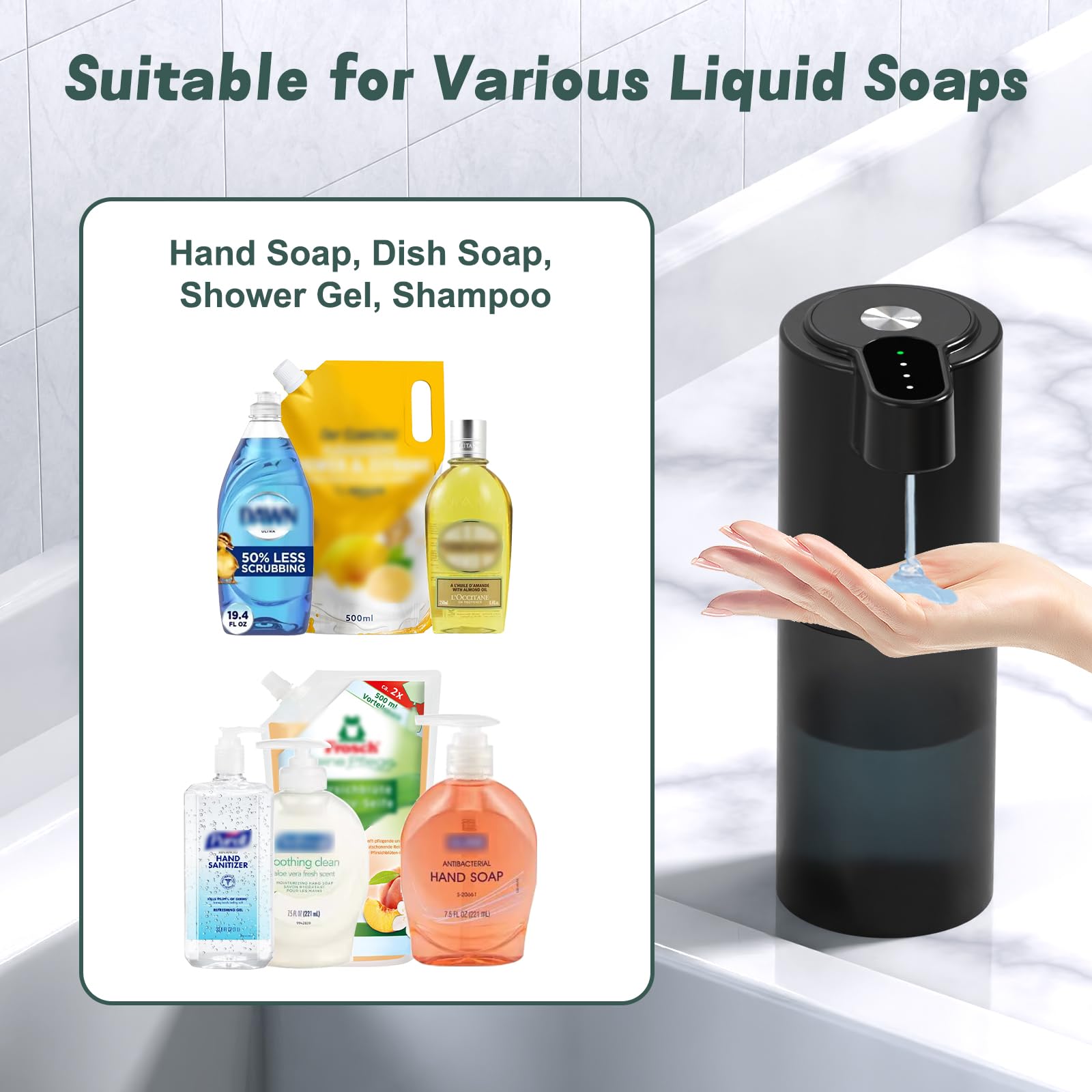 Ffzzkj Automatic Dish Soap Dispenser For Kitchen Touchless Liquid Soap Dispenser Usb C Rechargeable Hand Soap Dispenser For Bath