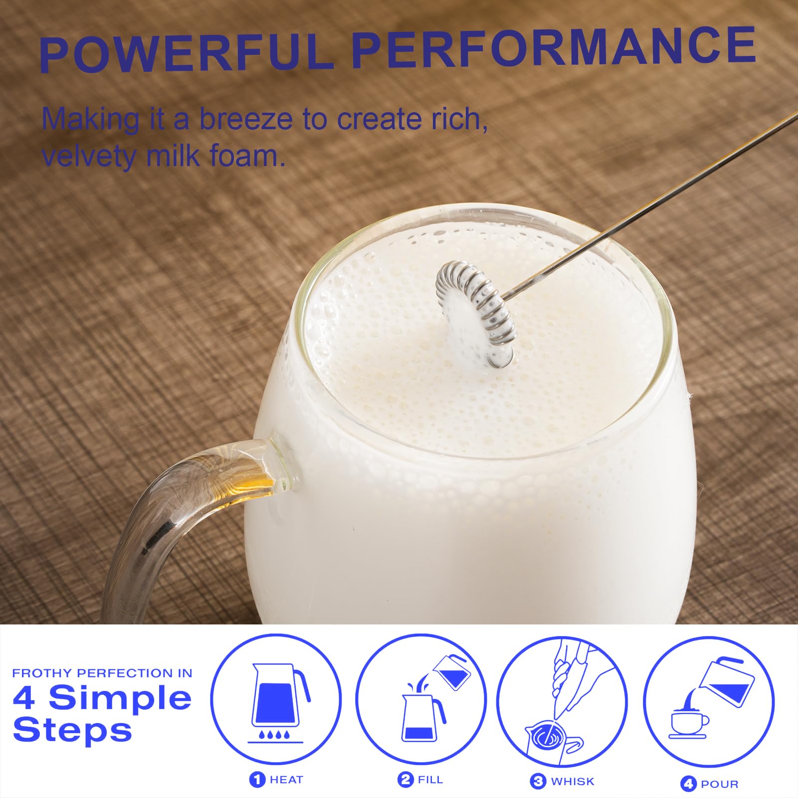 Milk Frother, Drink Frother Wand For Coffee Bar, Matcha, Latte, Cappuccino, Hot Chocolate, Egg, Kitchen Essentials Gift, Blue