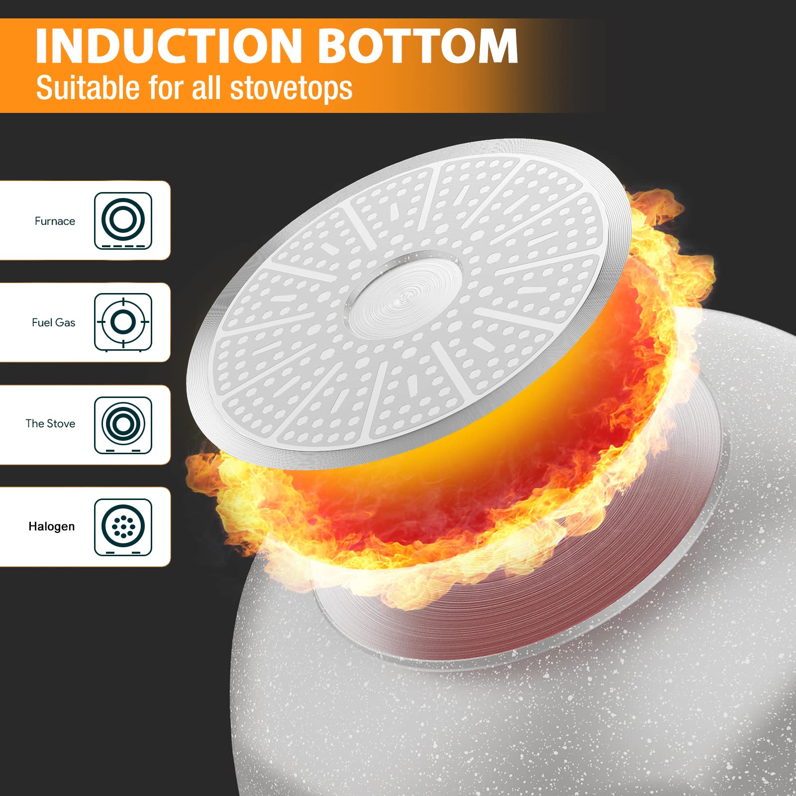 Itsmillers Ceramic Nonstick Octagonal Wok 12.5 Inch Die-Cast Induction Woks And Stir Fry Pans With Glass Lid Pfoa Free (Cream Wh