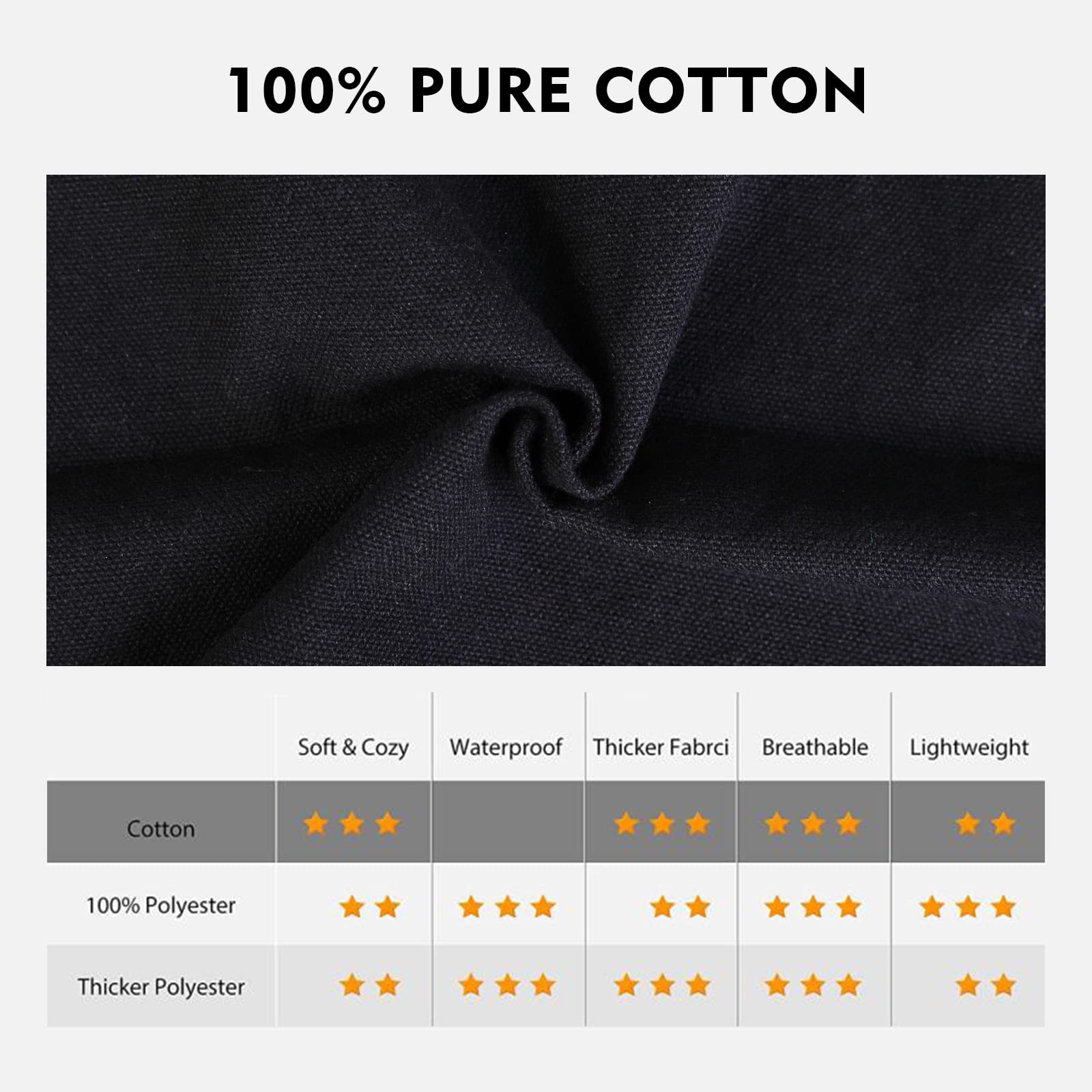 Conda Cotton Black Bib Apron 2 Pack With 4 Pockets Adjustable Straps Cooking Baking Bbq Art Aprons For Women Men Adults