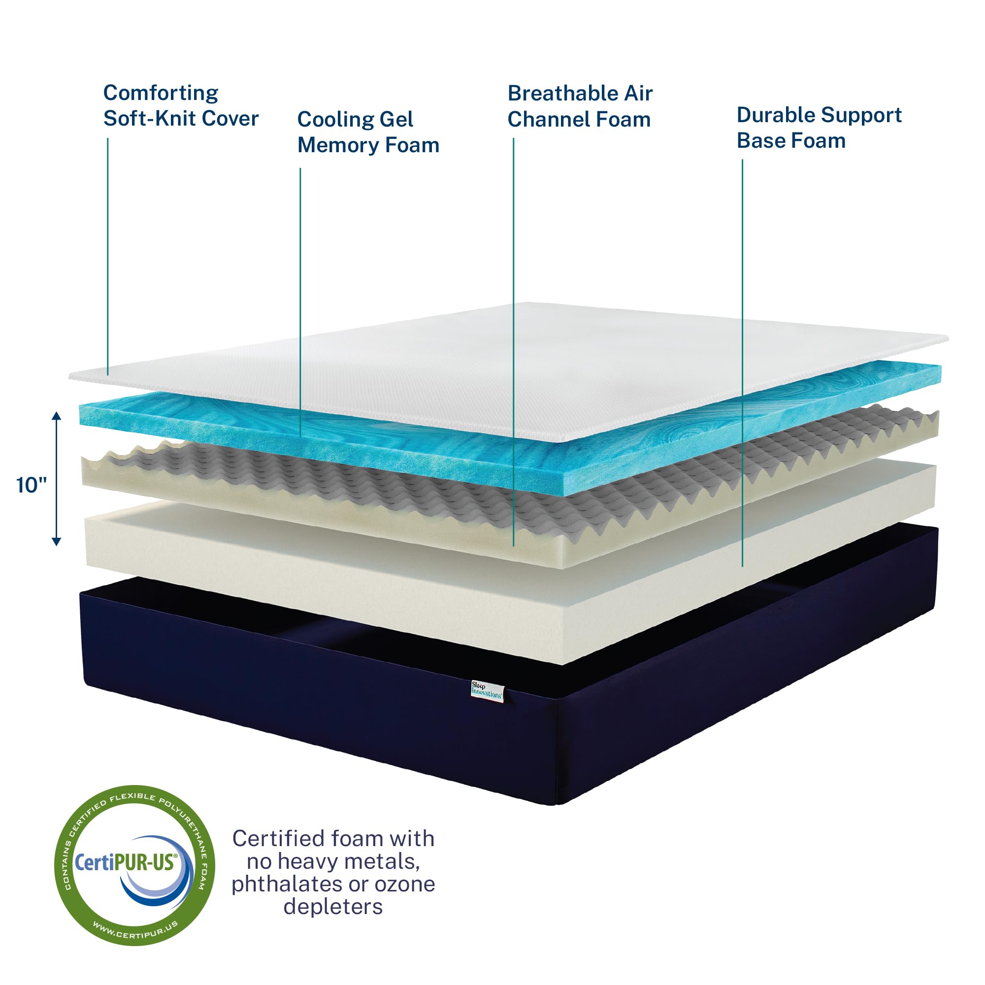 Sleep Innovations Marley 10 Inch Cooling Gel Memory Foam Mattress  King Size  Bed in a Box  Medium Firm Support