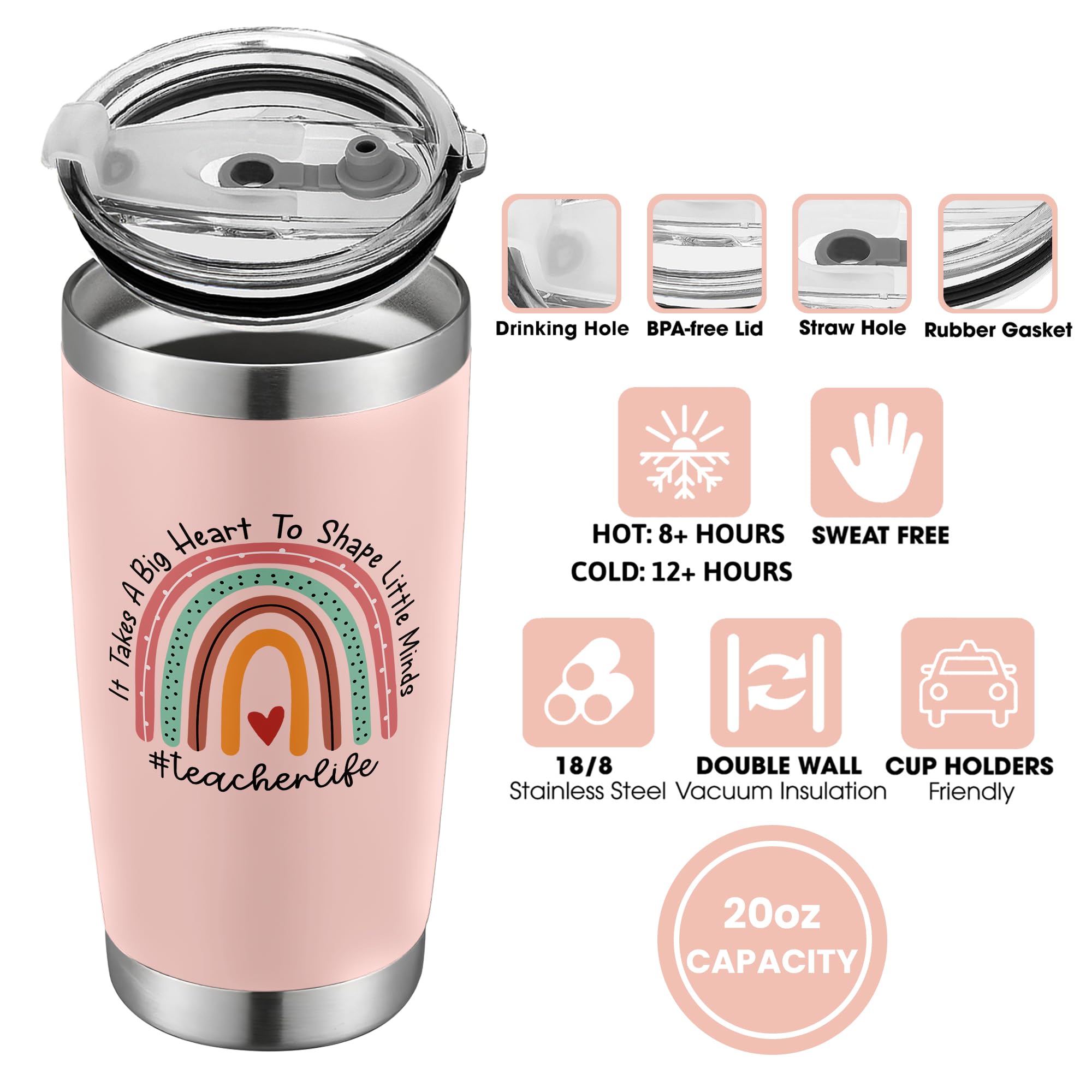 Teacher Gifts For Women - Cool Gifts For Teachers Women - Teacher Appreciation Gifts For Women - Funny Teacher Gift Ideas - Teac