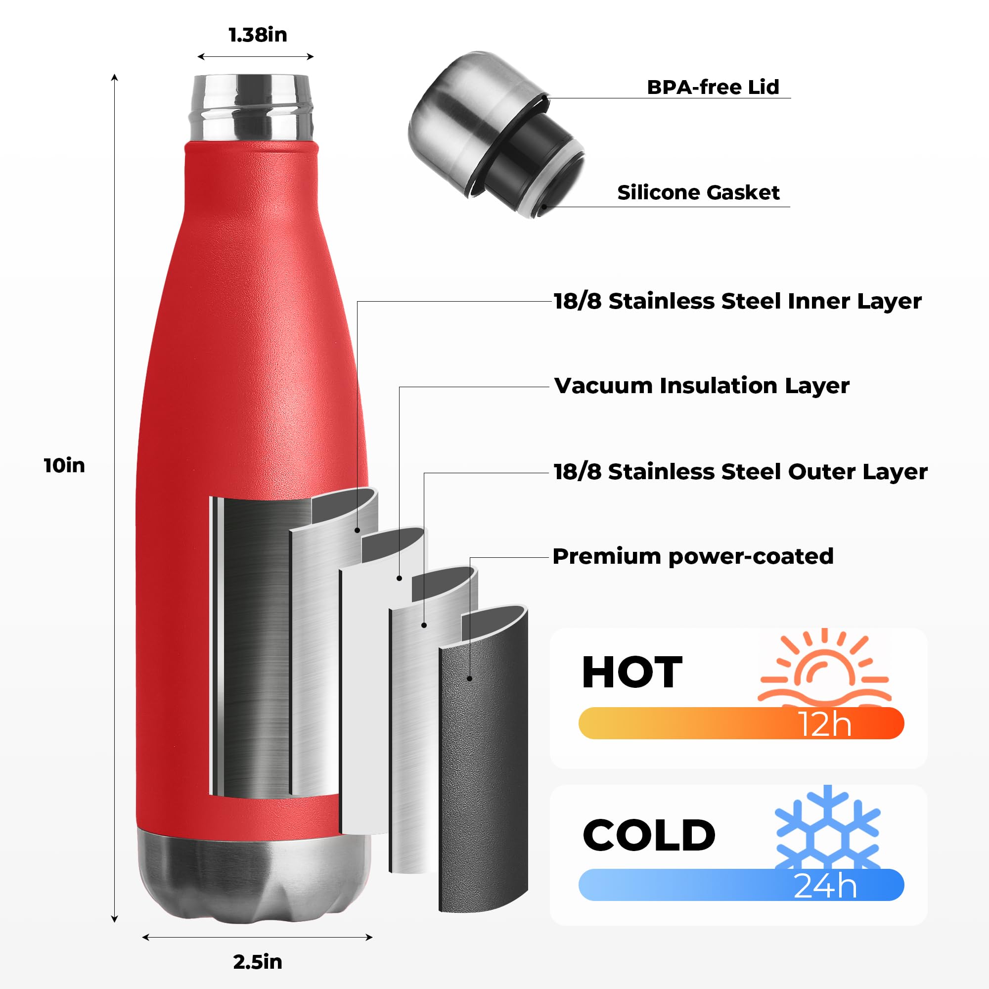 Meway 17Oz Sport Water Bottle 8 Pack Vacuum Insulated Stainless Steel Sport Water Bottle Leak-Proof Double Wall Cola Shape Water