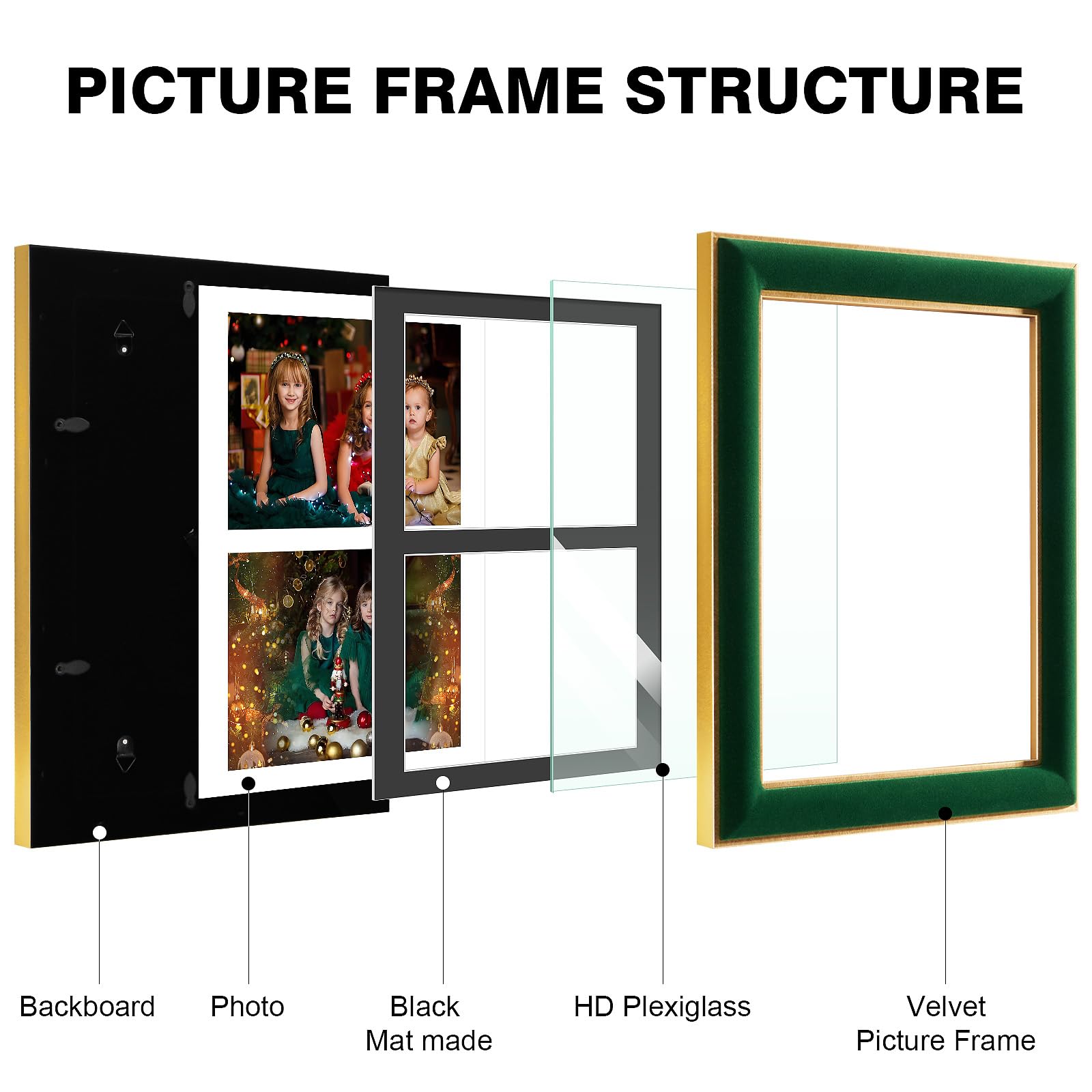 KSROECUD 8.5x11 Velvet Picture Frame with 2 Opening 5x7 Picture, HD Real Glass Green Velvet Photo Frame with Black White Border