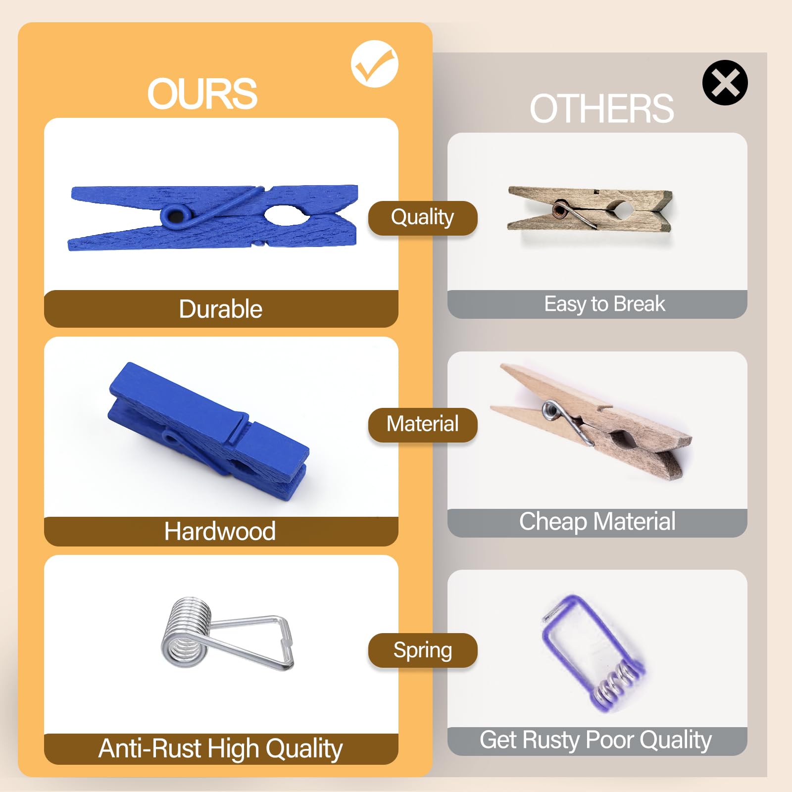 (Pack Of 128) Mini Wooden Colored Clothespins,16 Coloers Each 8Pcs