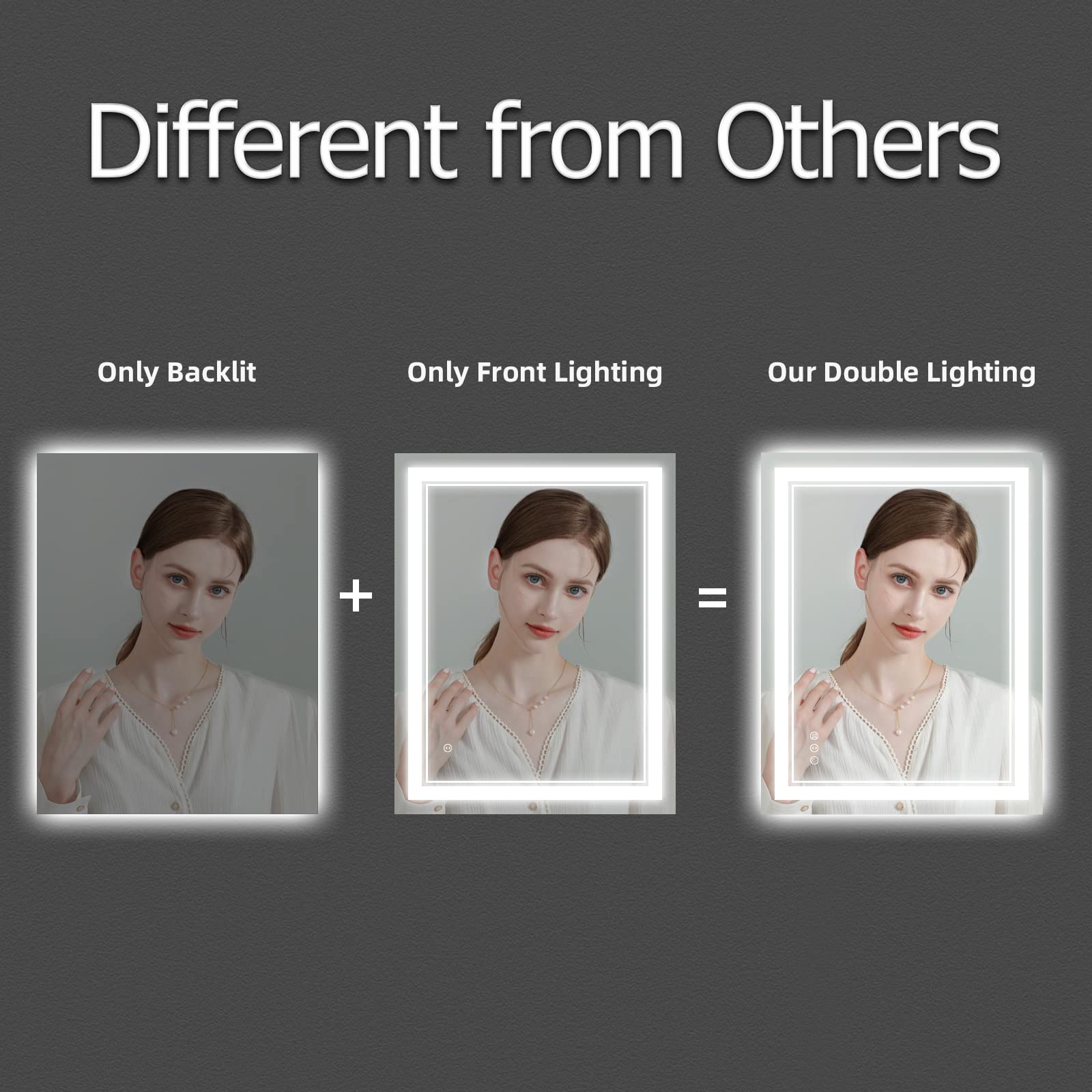 Istripmf 30X36 Inch Led Bathroom Mirror With Lights, Backlit And Front Lighted Bathroom Mirrors For Wall, Anti-Fog Dimmable Memo