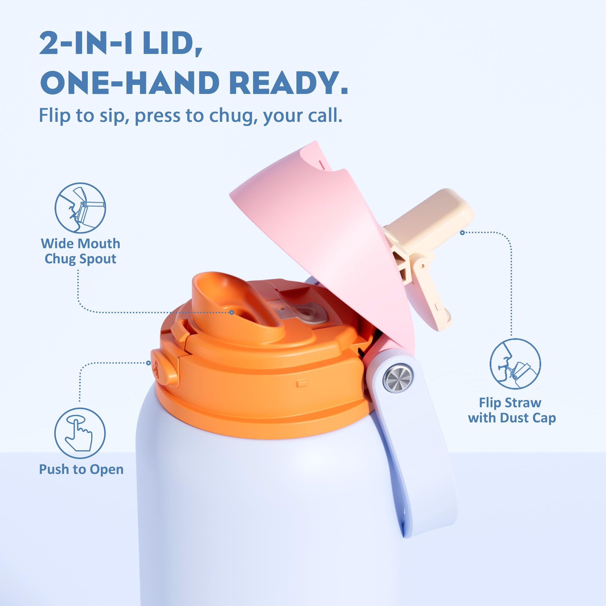 POWCAN 40 oz Vacuum Water Bottle for Fishing: 2-in-1 Lid Straw Spout Lid, Leakproof, Keeps Cold 24Hrs, Hot for 10Hrs, BPA-Free,