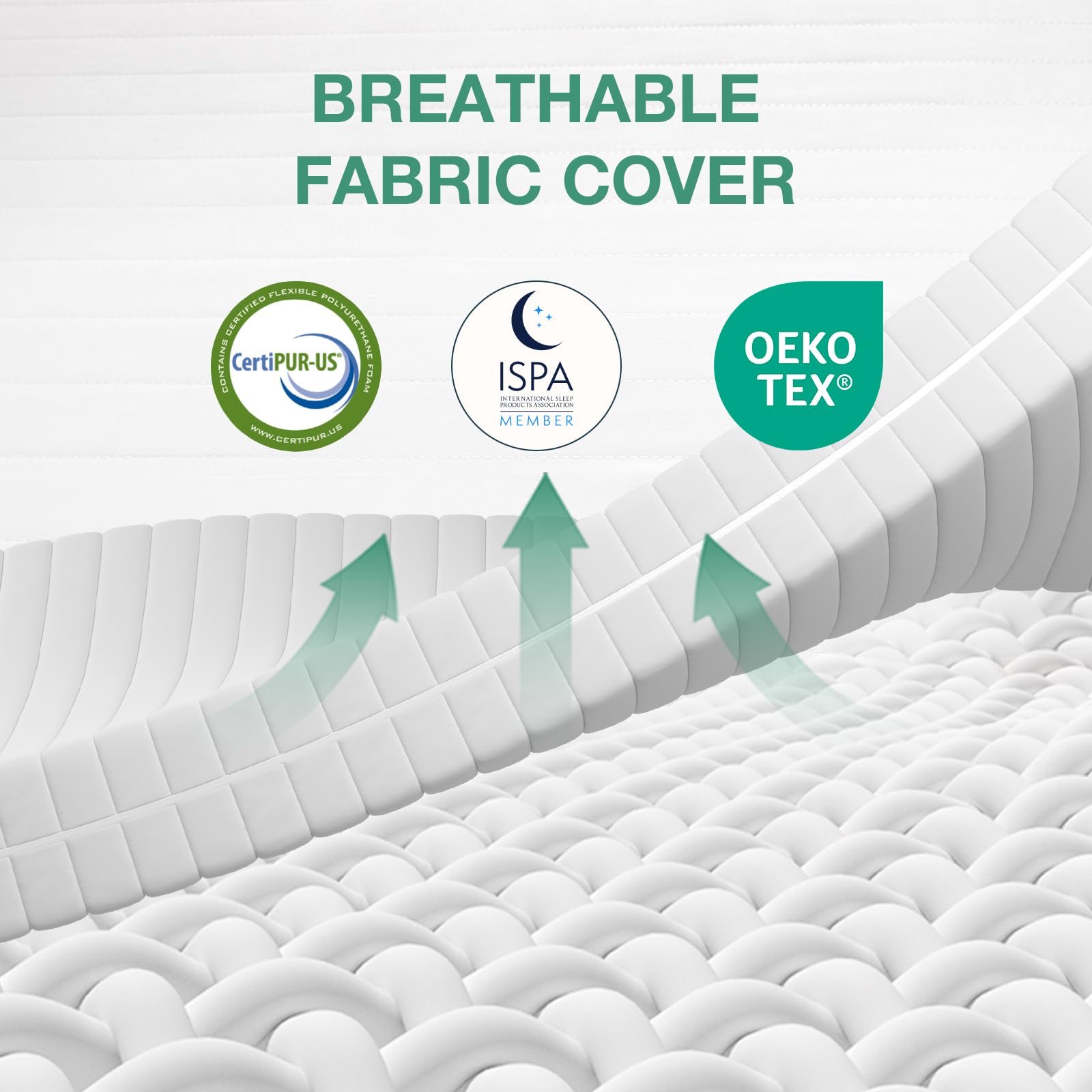 Novilla Twin Mattress, 10 Inch Foam Mattress, Flippable Mattress With Breathable Soft Cover For A Dry, Clean And Double Side Sle