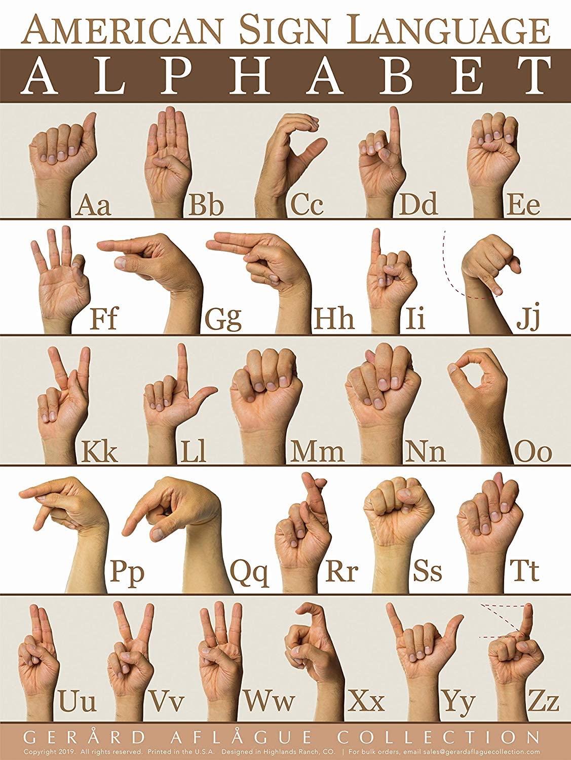Gerard Aflague Collection - American Sign Language Alphabet (Abc) Poster - 18X24 Inches - Matte Finish