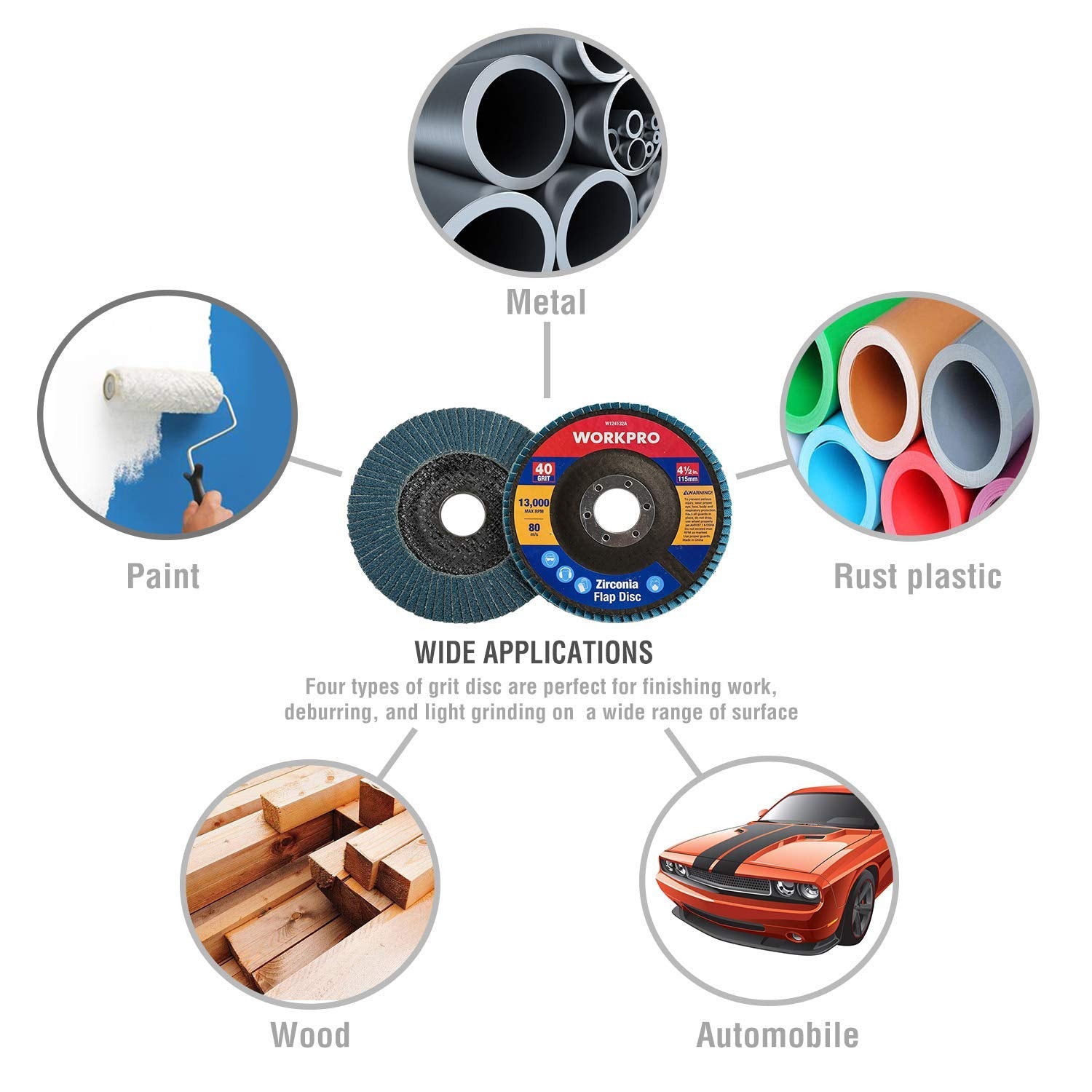 Workpro 20-Pack Flap Discs, 4-12-Inch, Arbor Size 78-Inch, T29 Zirconia Abrasive Grinding Wheel And Flap Sanding Disc, Includes