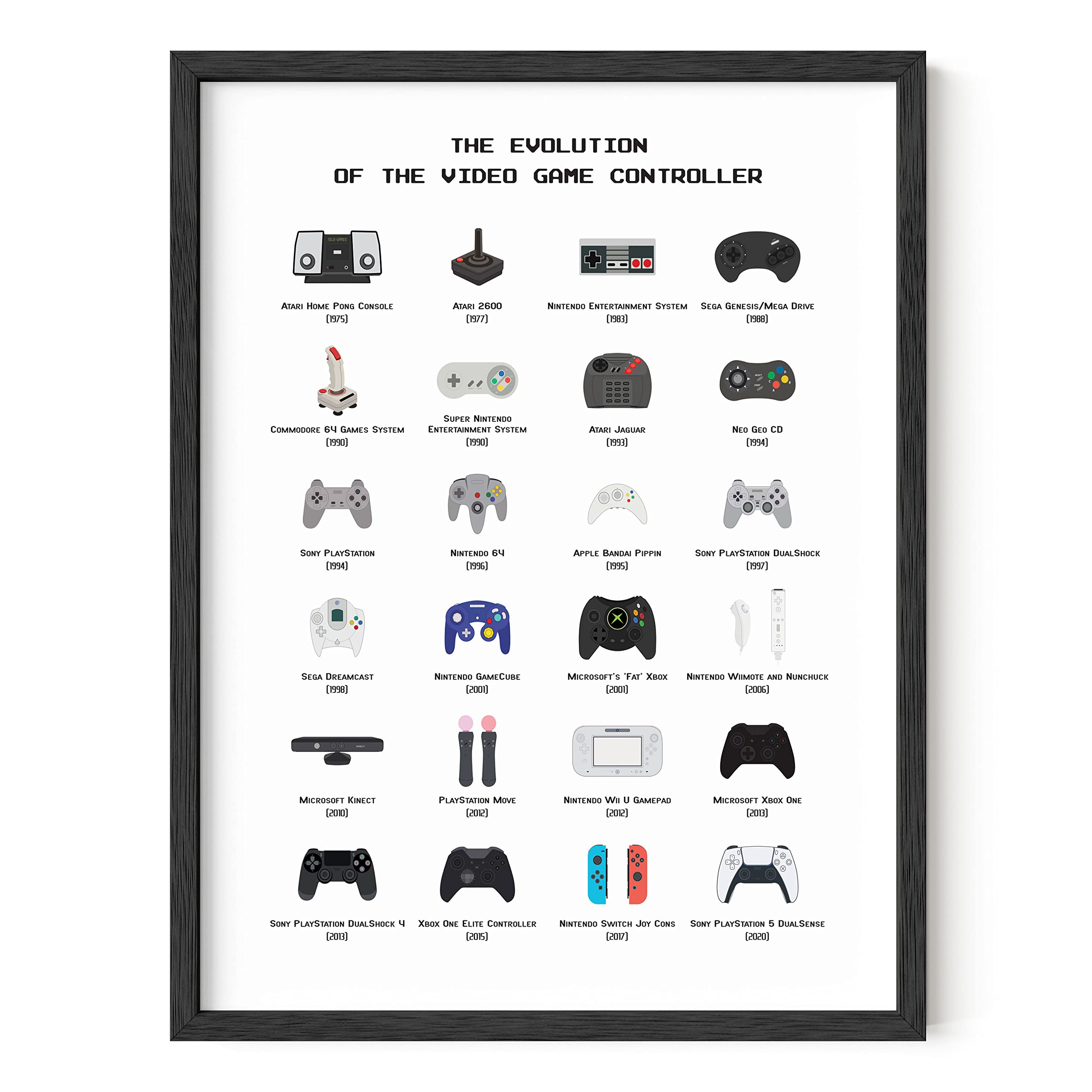 Haus And Hues Video Game Poster - Gamer Wall Decor For Boys Bedroom Posters, Video Game Room Decor For Teen Boys, Gaming Poster