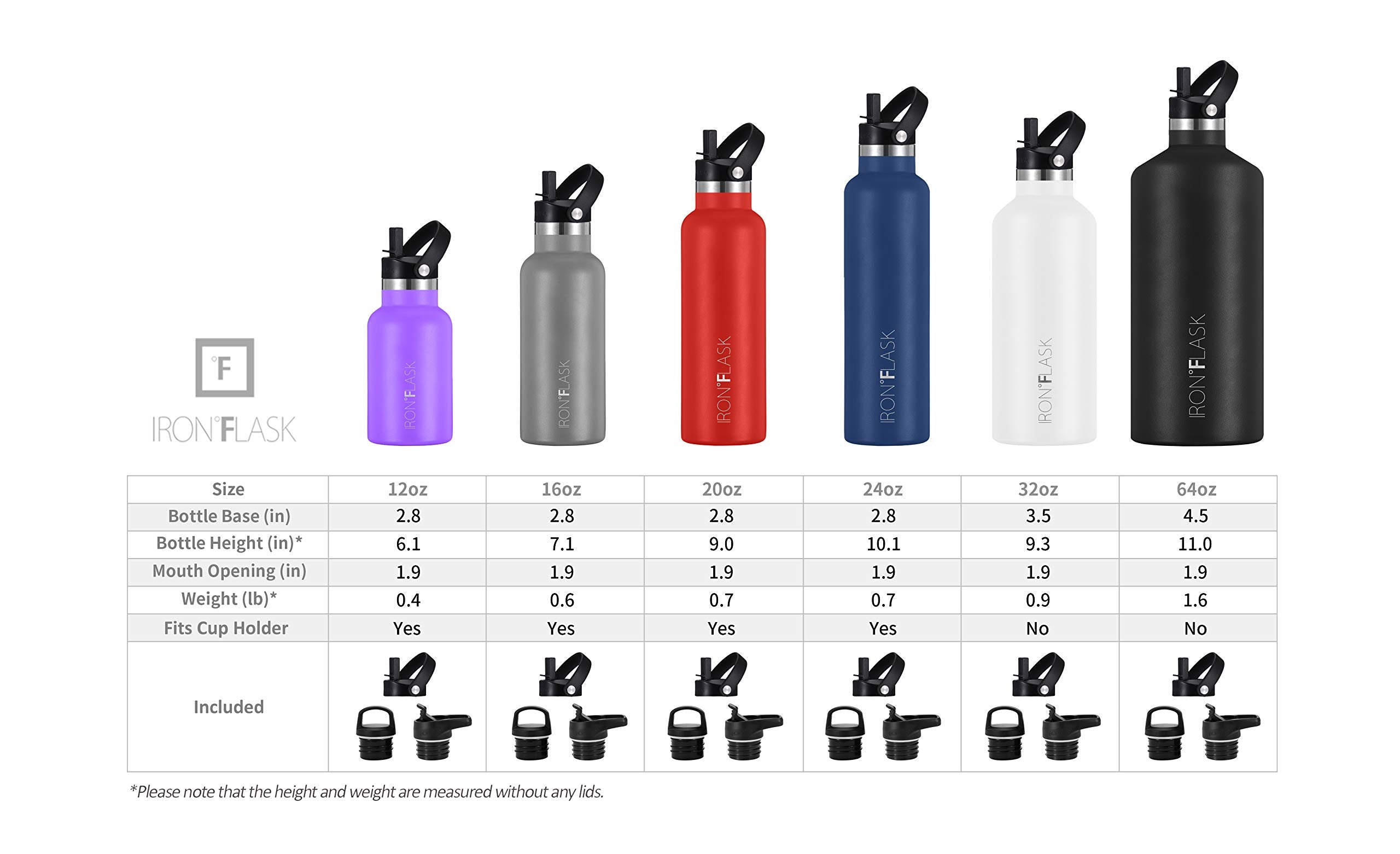 IRON °FLASK 24 Oz Sports Water Bottle - Leak Proof, Vacuum Insulated, Stainless Steel, Bubble Gum, Model: St_24BubbleGum