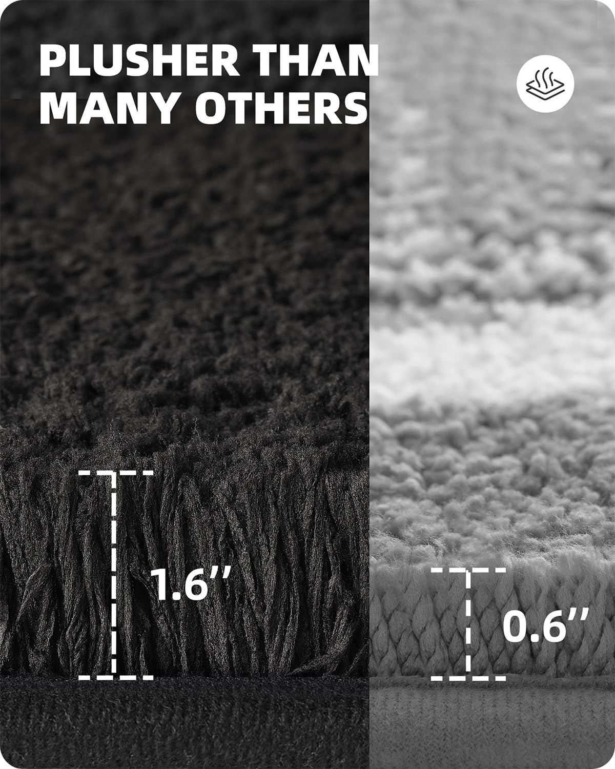 Color&Geometry Black Bathroom Rugs 20   X32   - Upgrade Your Bathroom With Soft Thick Black Bath Mat- Non Slip, Plush, Absorbent