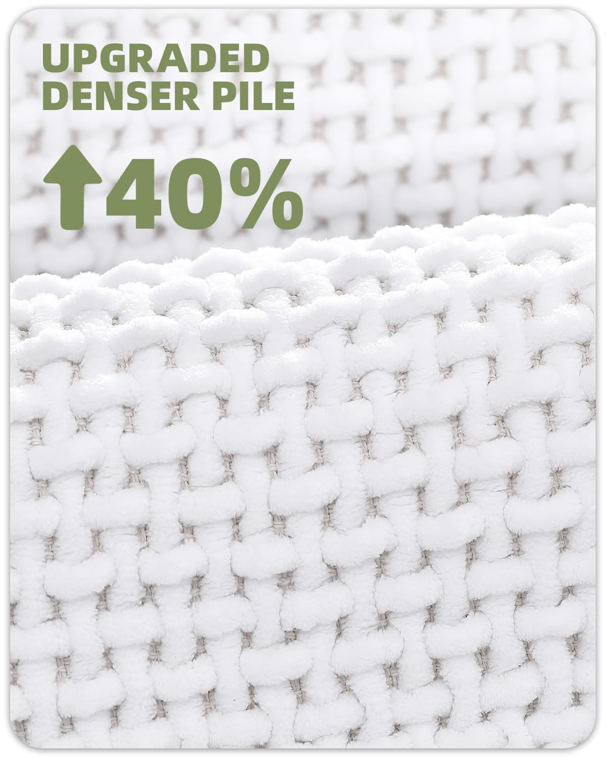 Color&Geometry Small Bathroom Rugs Upgraded Denser Chenille Pile, 16''X24'' Non Slip Absorbent White Bath Mats For Bathroom Thin
